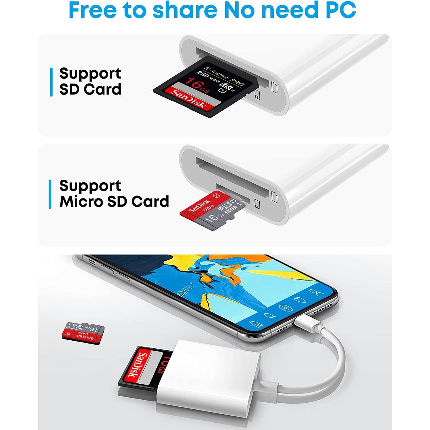 Lector de Tarjetas SD USB-C SAMKE 2 Puertos Alta Velocidad