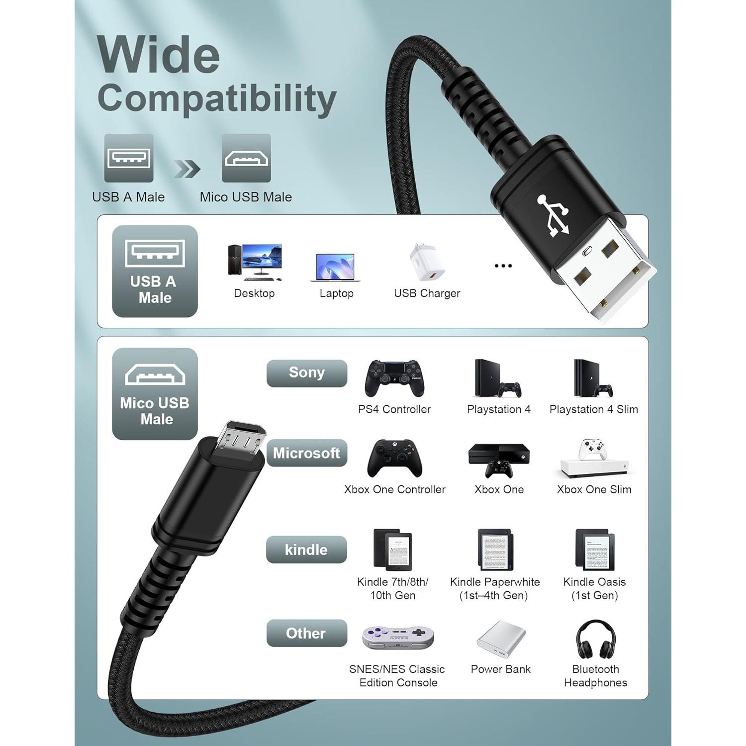Cargador Micro USB Doble Puerto AILKIN con Cable 1.83m