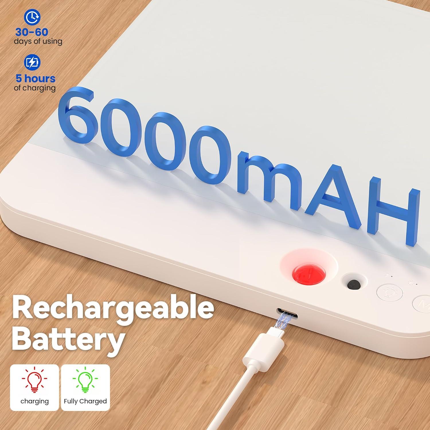 Luz de Techo KINDEEP con Sensor de Movimiento 19.8cm