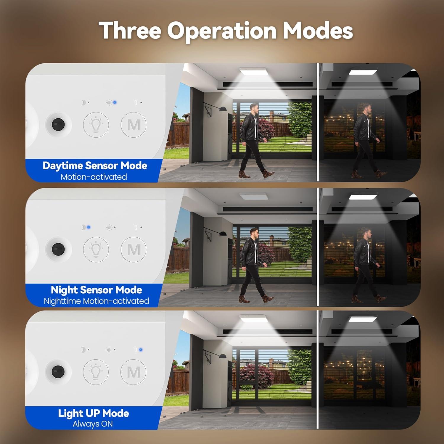 Luz de Techo KINDEEP con Sensor de Movimiento 19.8cm