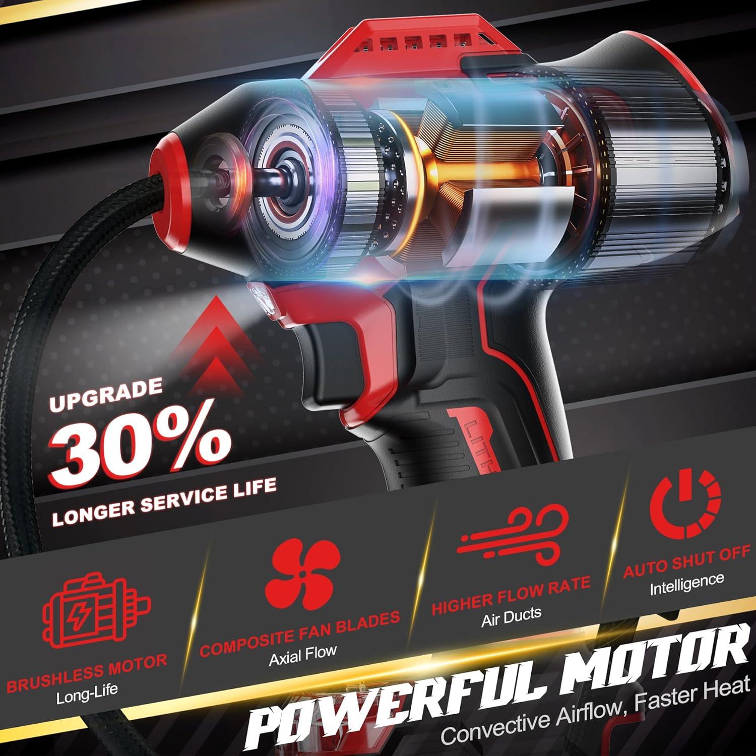 Inflador de Neumáticos Inalámbrico RAYLEEY 160 PSI Portátil