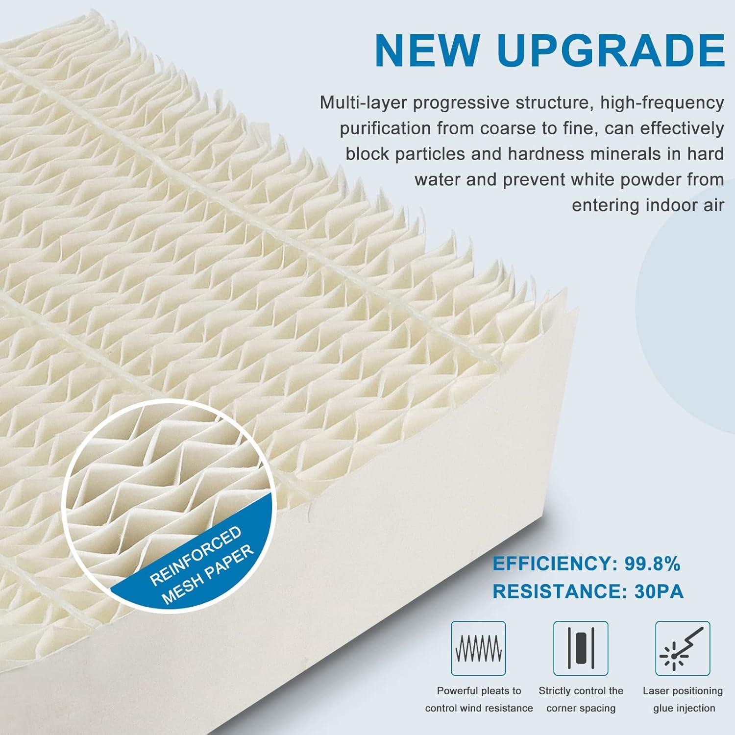 Filtro de Mecha para Humidificador AMI PARTS 1043 Compatible