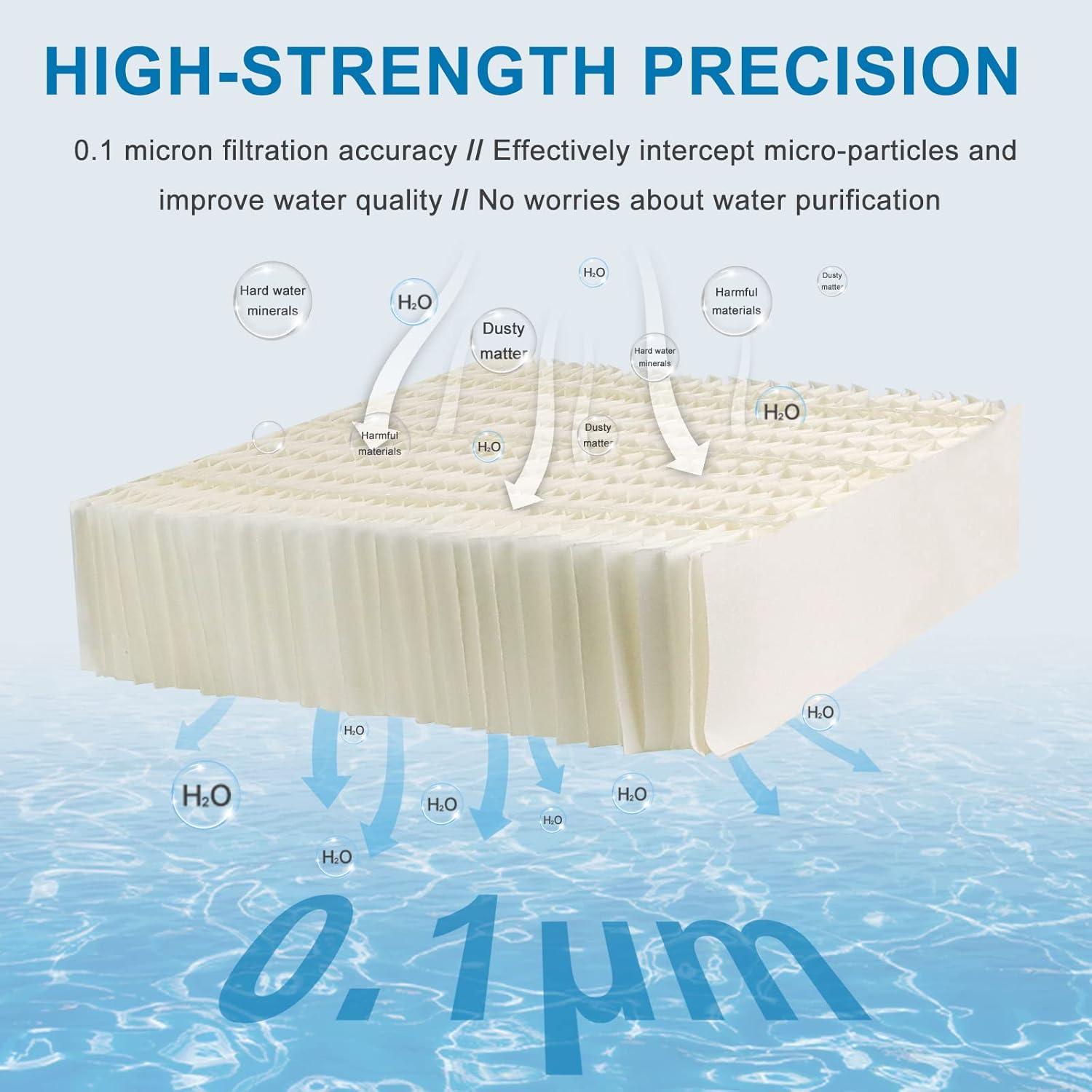 Filtro de Mecha para Humidificador AMI PARTS 1043 Compatible