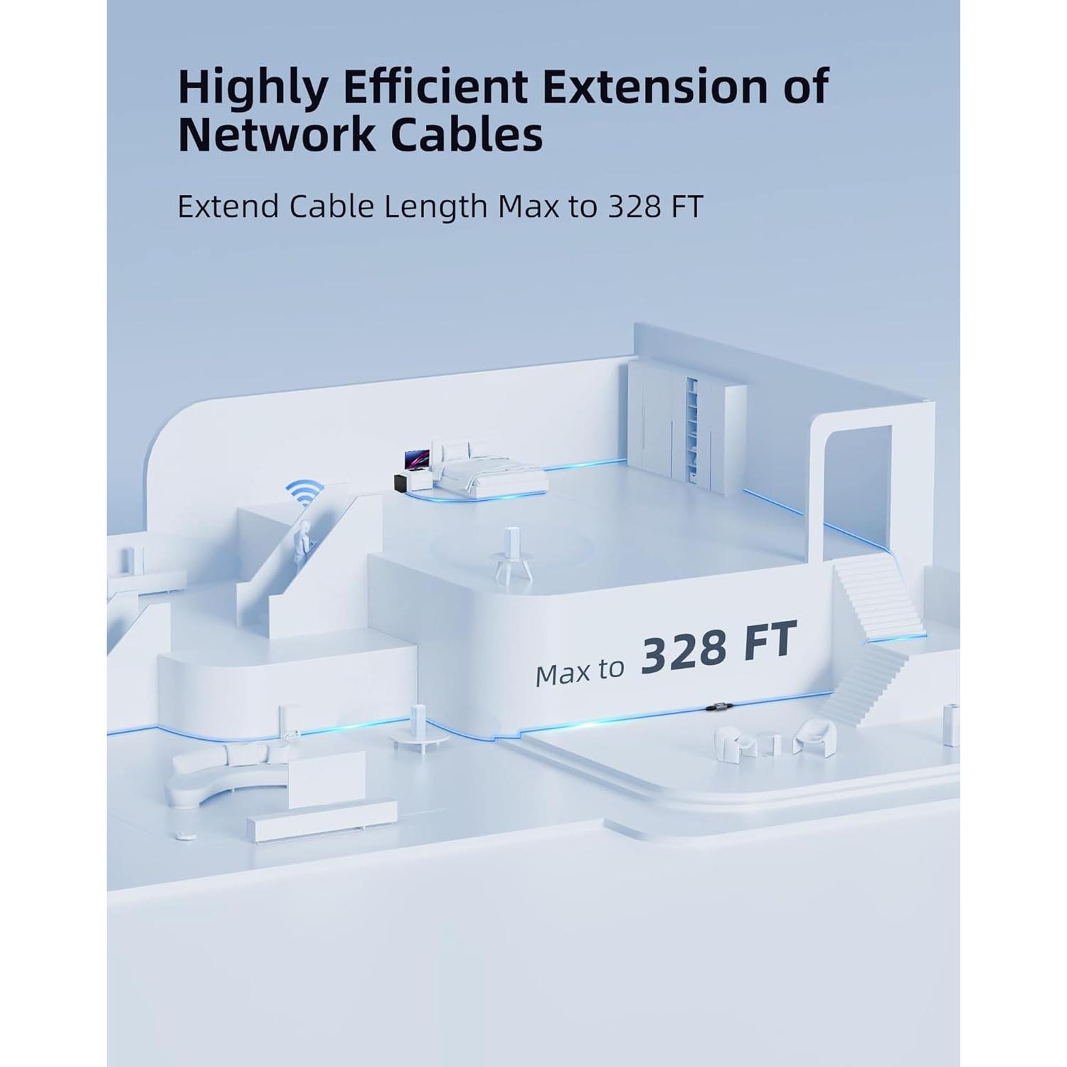 Acoplador Ethernet 10Gbps Getrish, Extensor RJ45 Femenino 2 Pzas