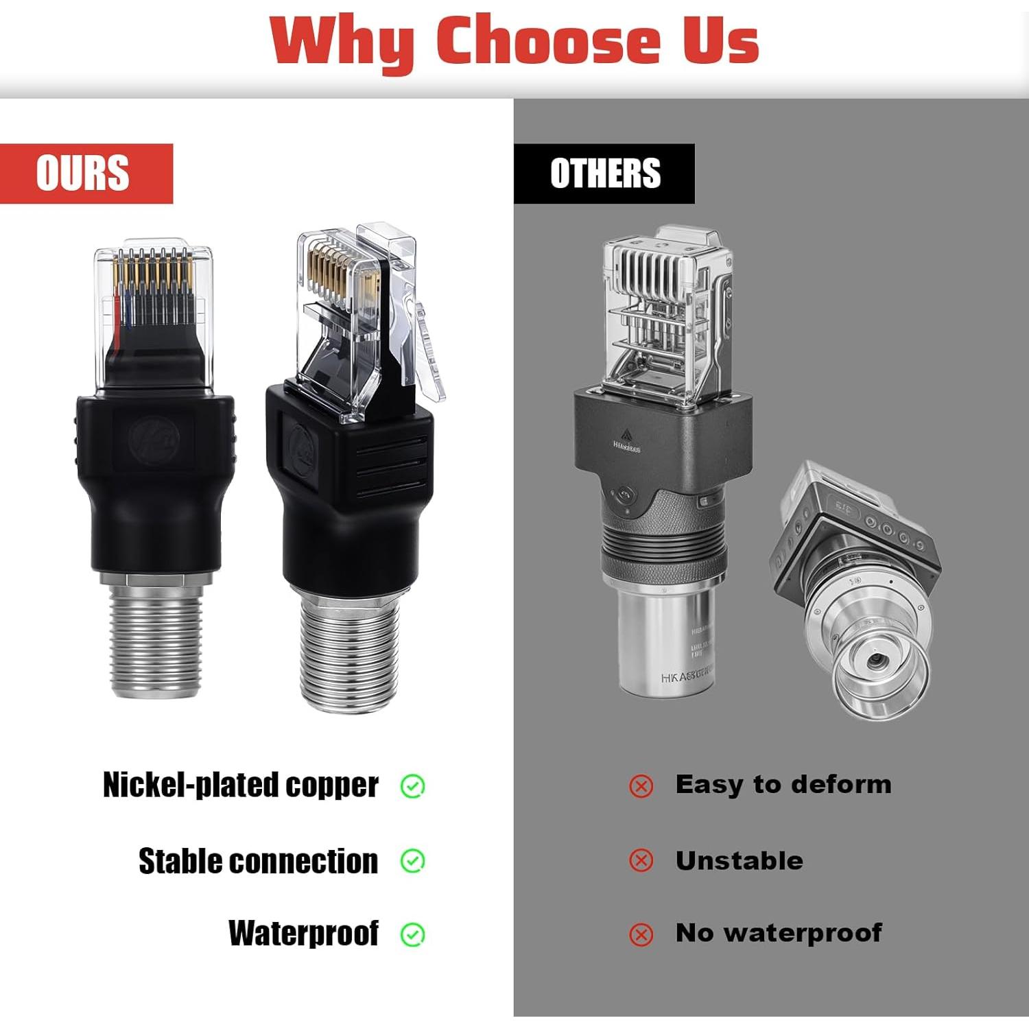 Adaptador Coaxial a Ethernet Alrhso F hembra a RJ45 macho 2 Pcs