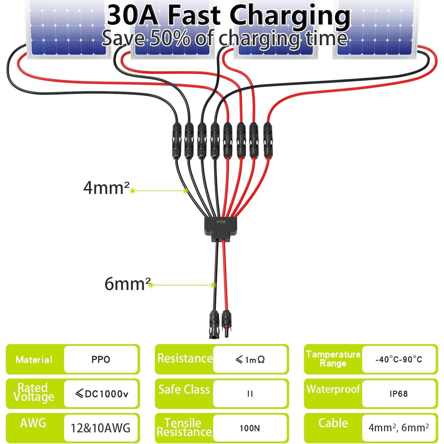 Conectores Solares JXMXRPV para 4 Paneles, Adaptador Y 2 a 8