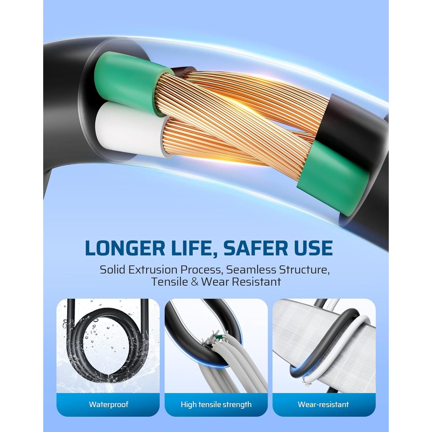 Divisor de Cable de Energía 1 a 3 Dewenwils 45.72 cm Negro