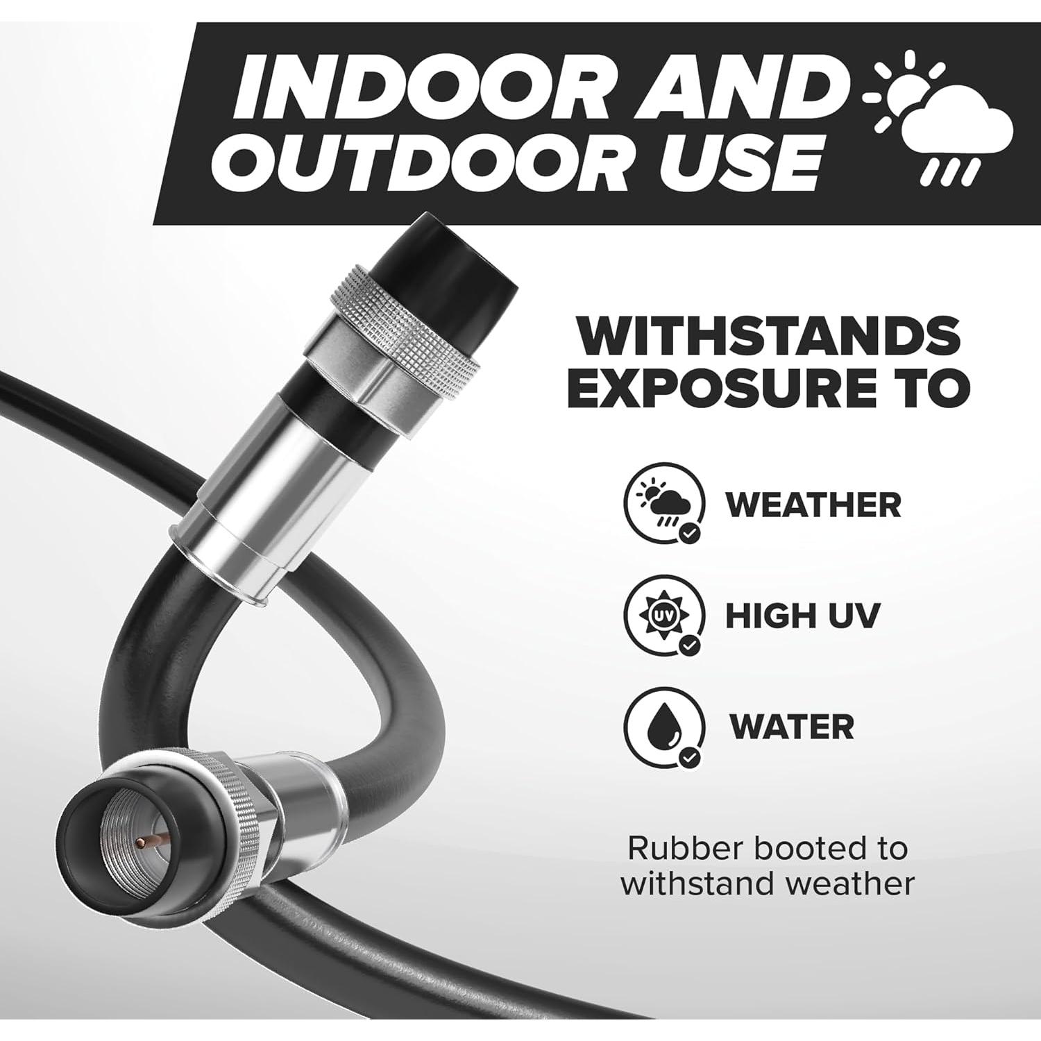 Cable Coaxial RG6 7.5m THE CIMPLE CO Doble Blindaje Negro