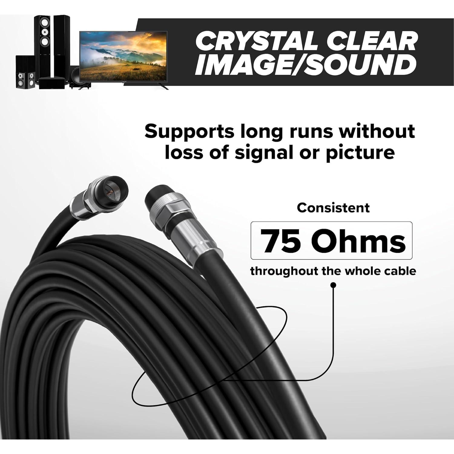Cable Coaxial RG6 7.5m THE CIMPLE CO Doble Blindaje Negro