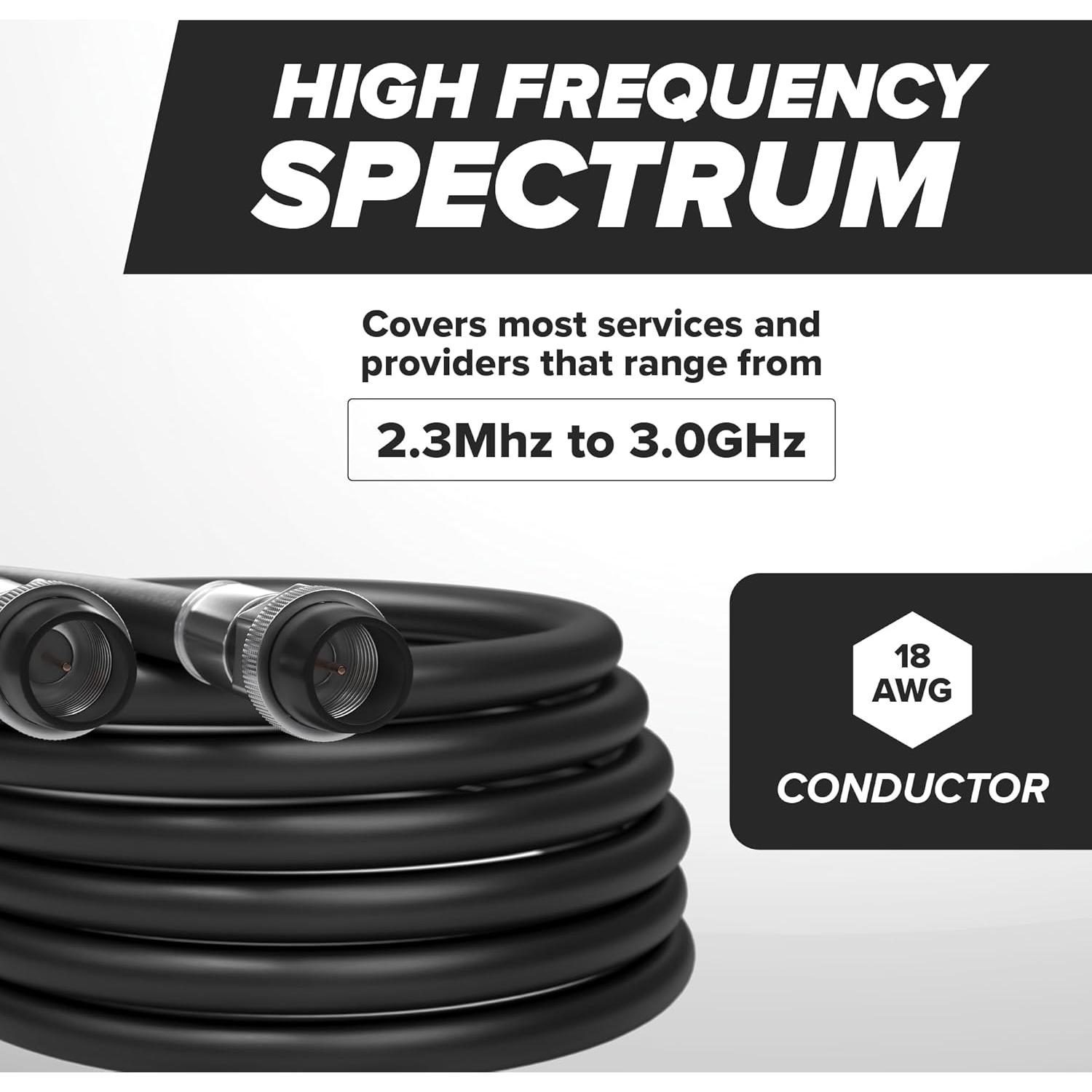 Cable Coaxial RG6 7.5m THE CIMPLE CO Doble Blindaje Negro