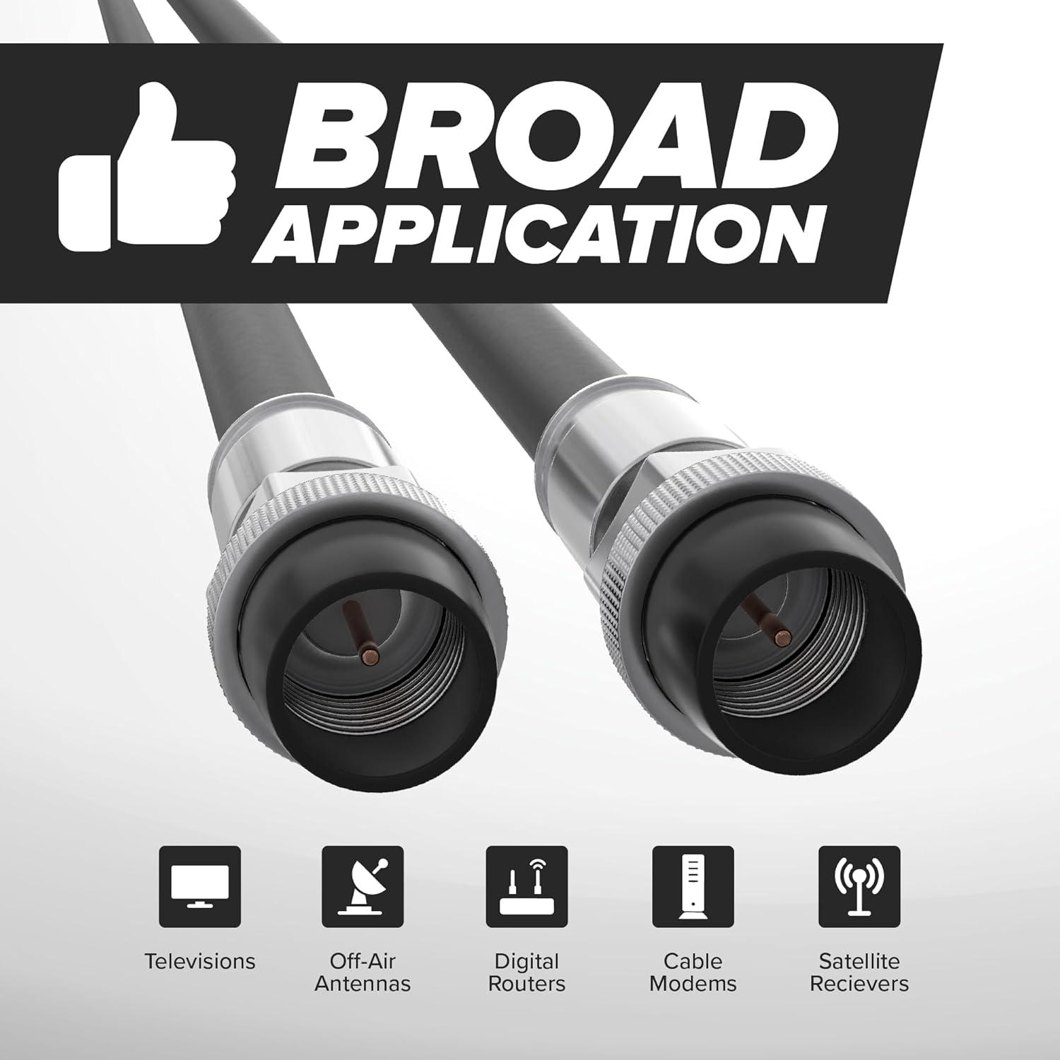 Cable Coaxial RG6 7.5m THE CIMPLE CO Doble Blindaje Negro