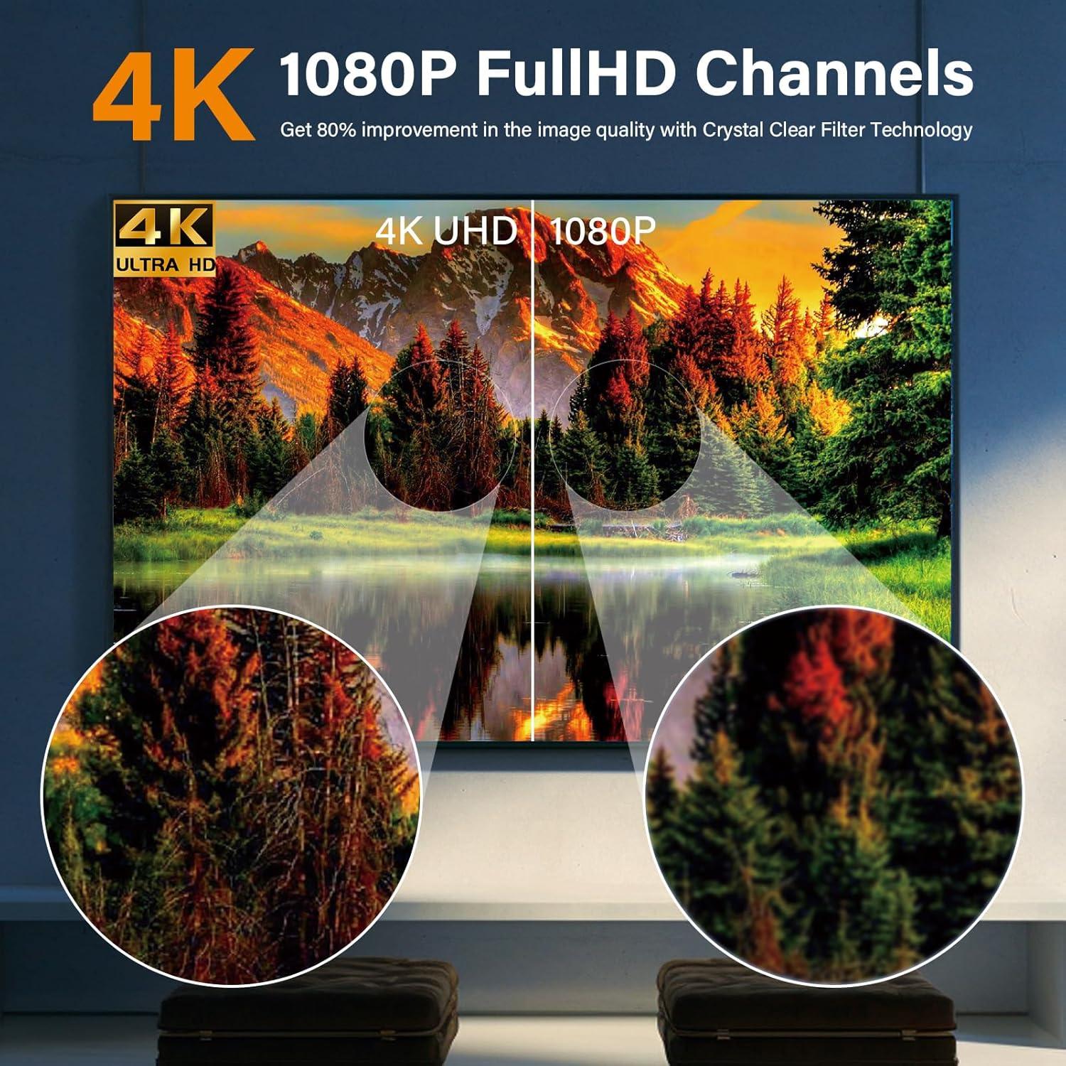 Antena de TV Digital HD QGClearSO 643 km 4K 1080P Fácil Instalación