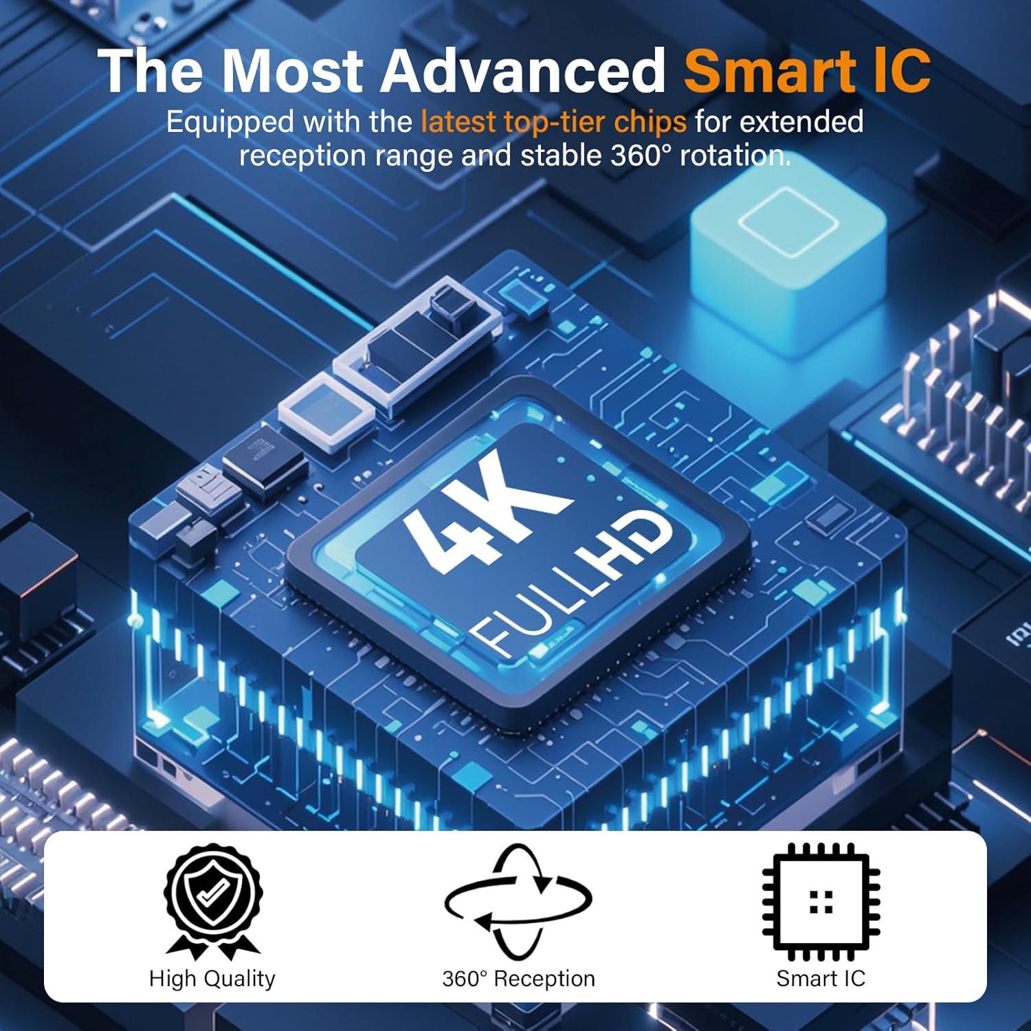 Antena de TV Digital HD QGClearSO 643 km 4K 1080P Fácil Instalación