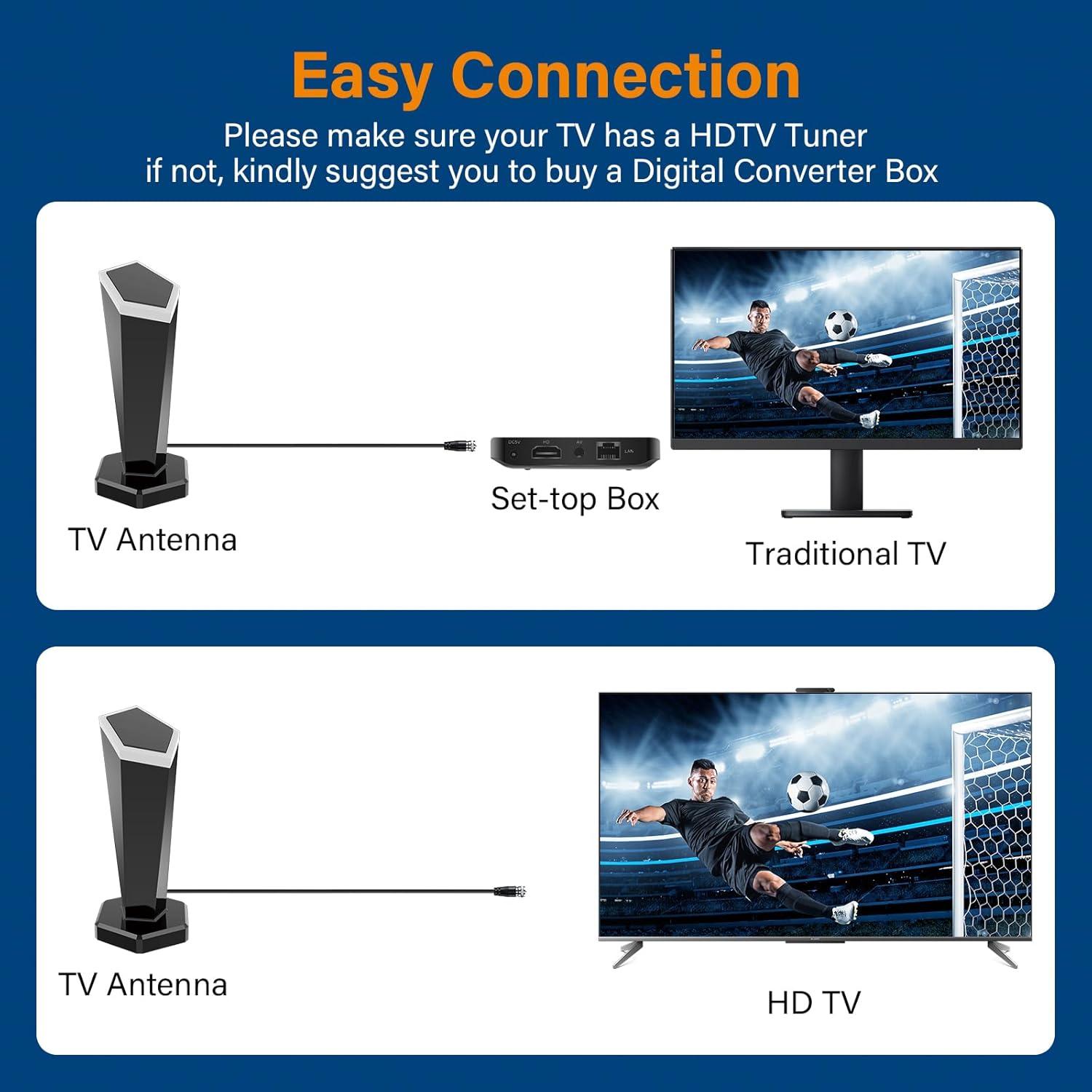 Antena de TV Digital HD QGClearSO 643 km 4K 1080P Fácil Instalación