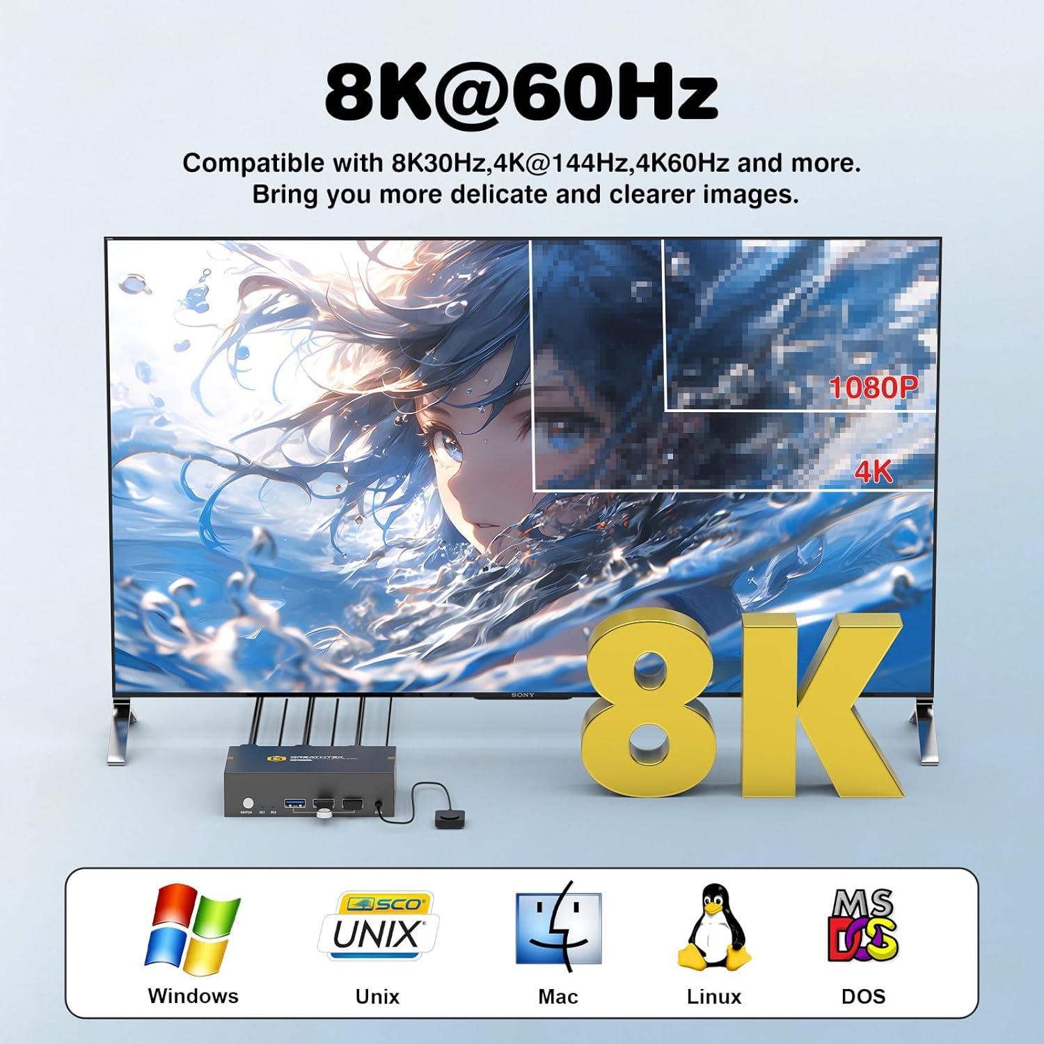 Conmutador KVM HDMI 8K 2 Monitores 2 Computadoras GREATHTEK