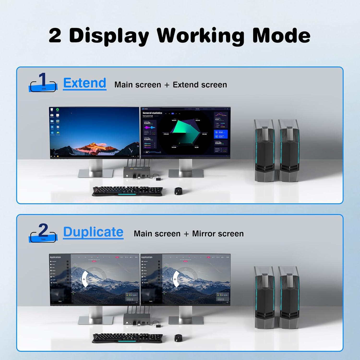 Conmutador KVM HDMI 8K 2 Monitores 2 Computadoras GREATHTEK