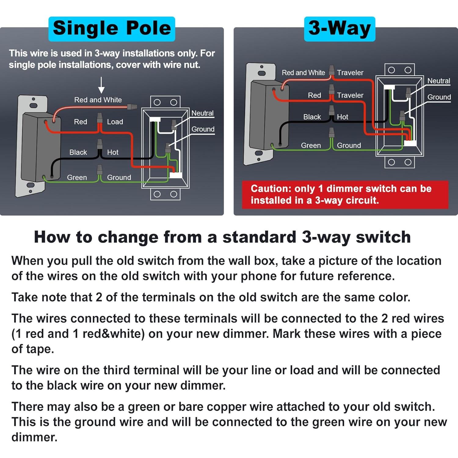 Paquete de 3 Reguladores Digitales BESTTEN 15A 120V LED CFL