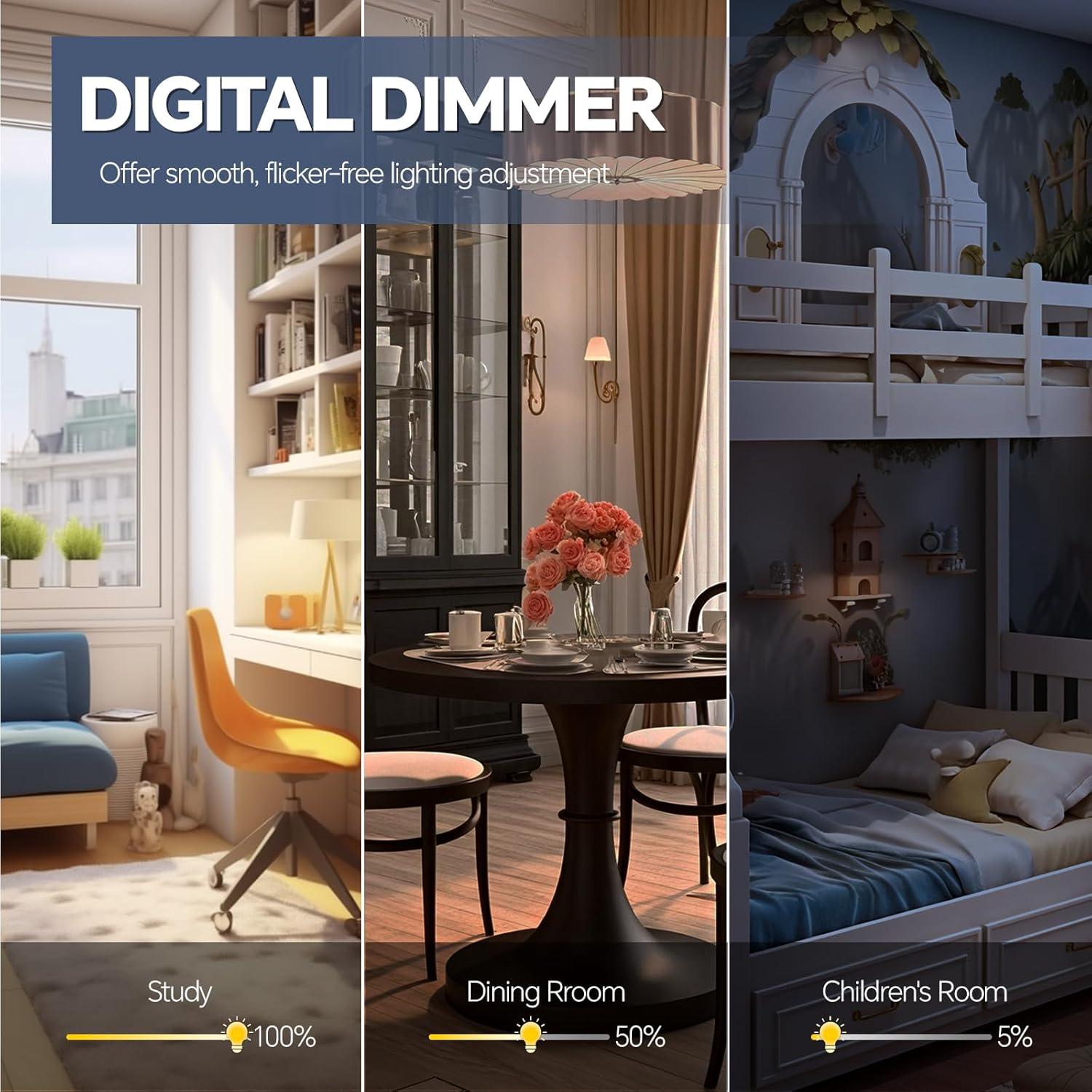 Interruptor Regulable con Sensor de Movimiento ECOELER 150W