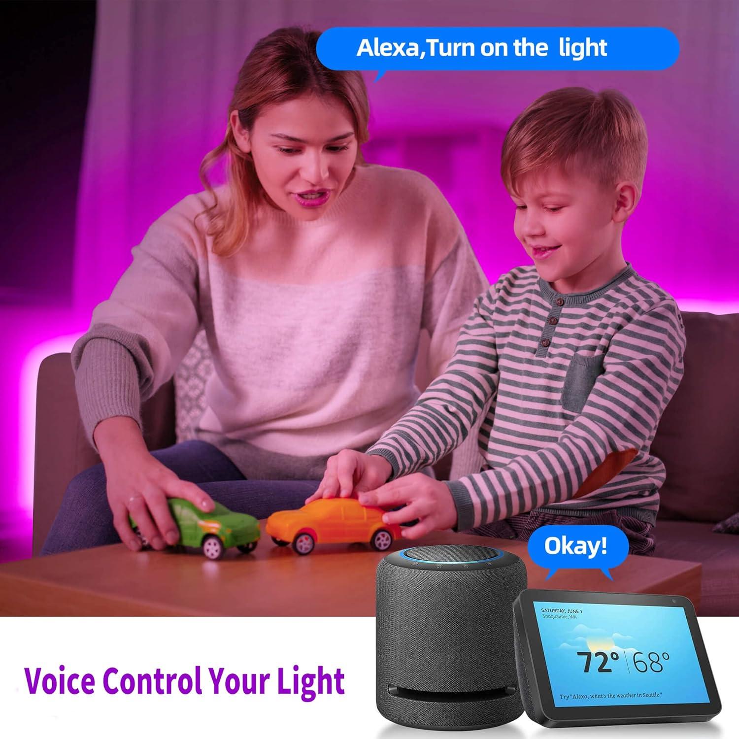 Controlador LED ZigBee GLEDOPTO Pro RGBW 12-54V 5A