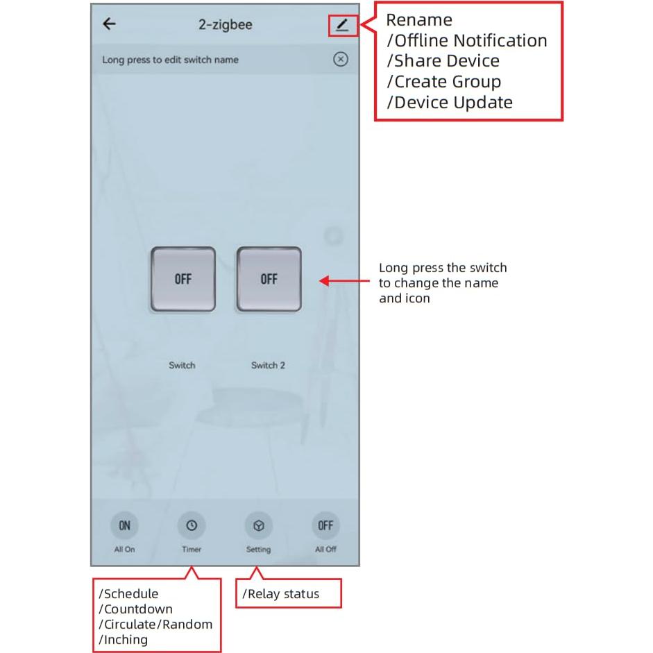 Interruptor Inteligente ZigBee Baolan 2 Canales 5V 12V 24V