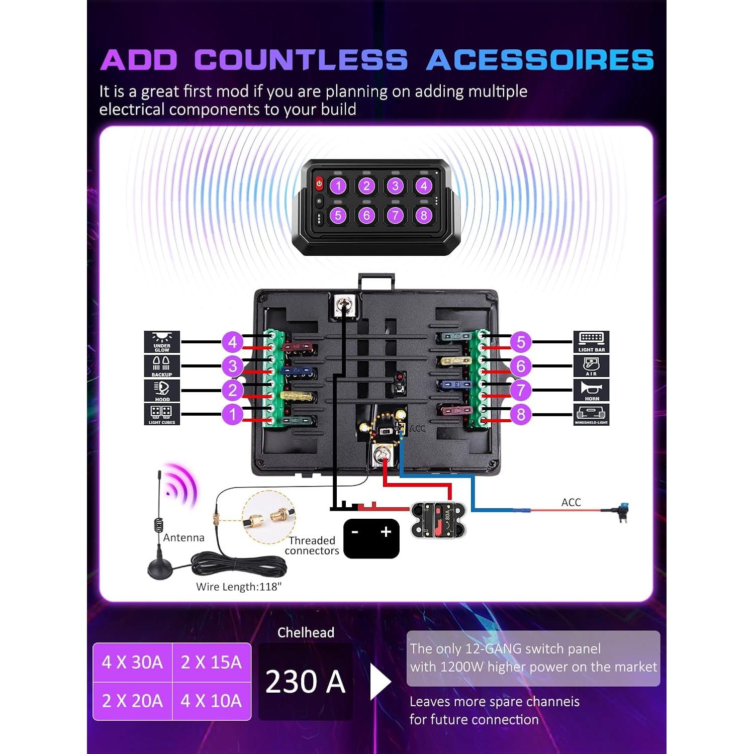 Panel de Interruptores Inalámbrico Chelhead 12V 8 Gang RGB Impermeable
