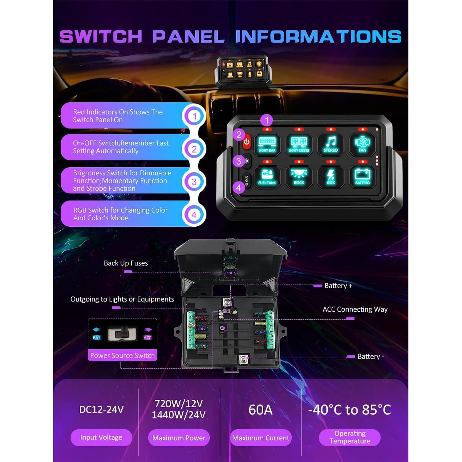 Panel de Interruptores Inalámbrico Chelhead 12V 8 Gang RGB Impermeable