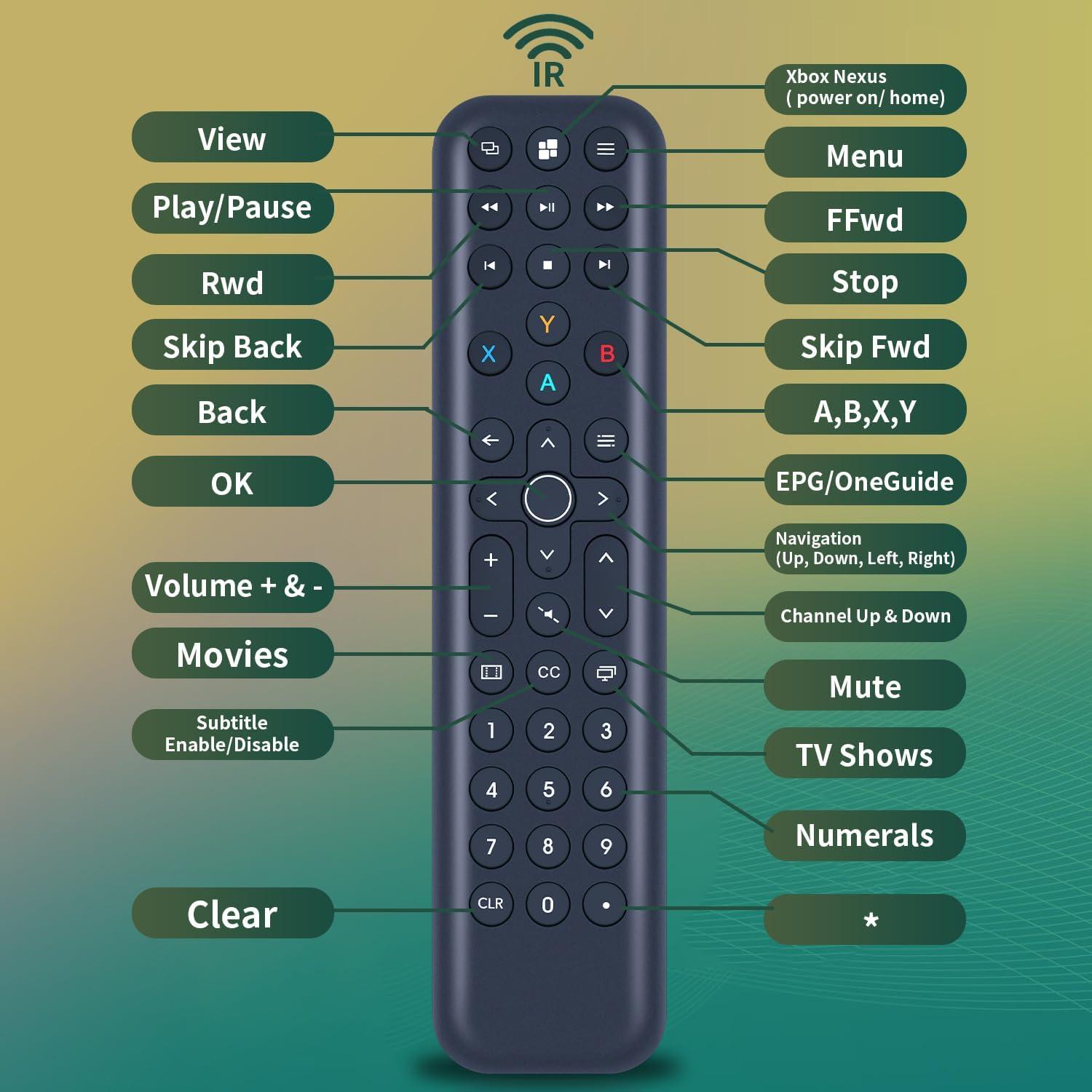 Control Remoto de Medios 8Bitdo para Xbox One/Series X|S - Negro