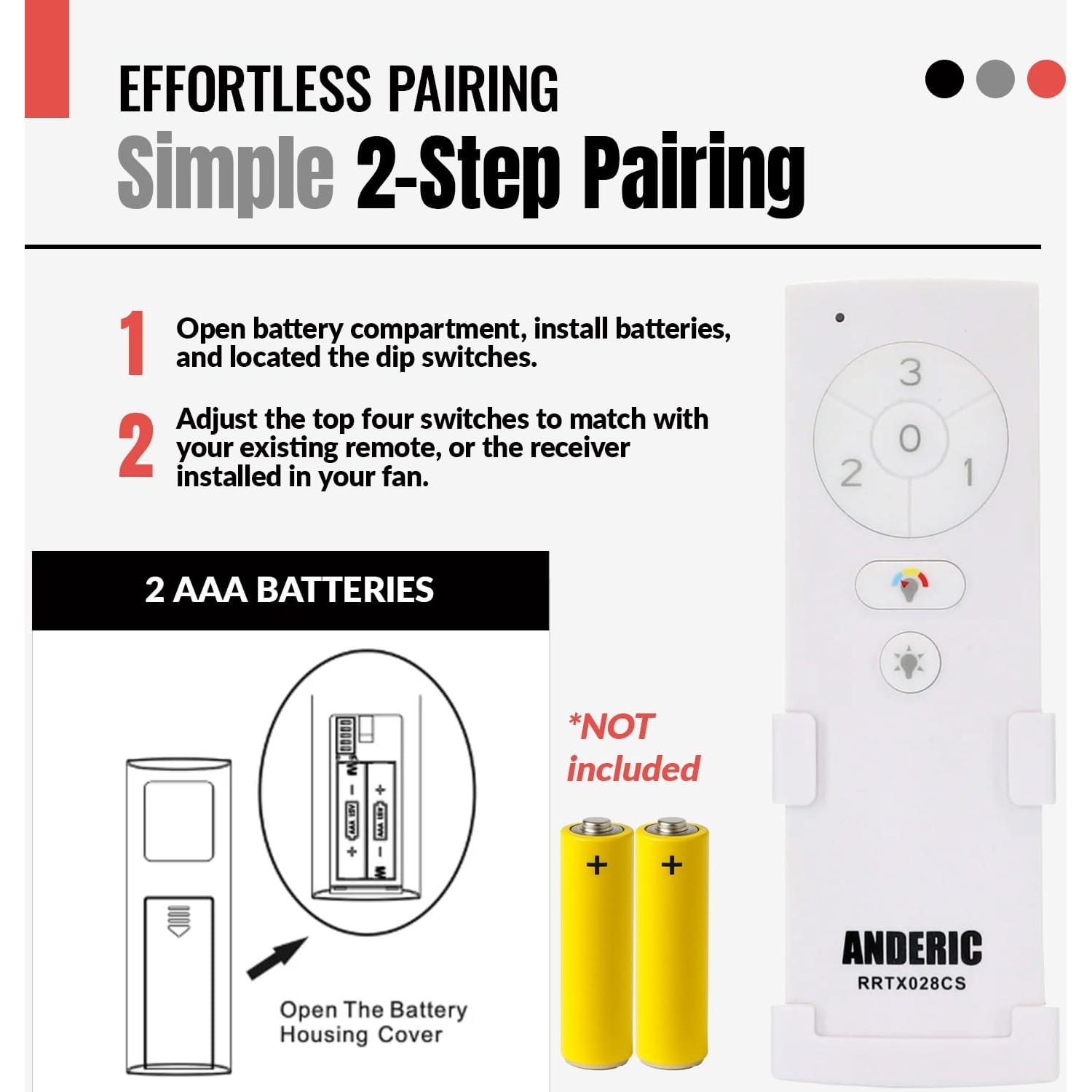 Control Remoto Anderic RRTX028C-S para Ventilador de Techo