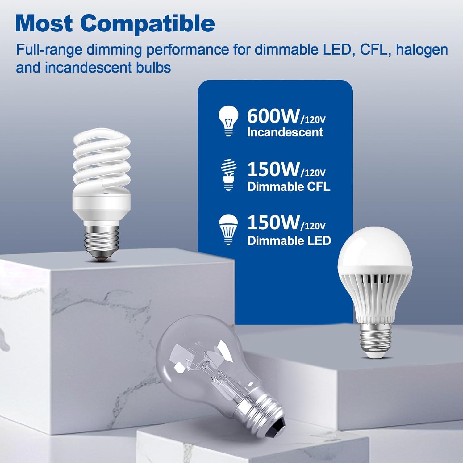 Interruptor Regulador de Luz BESTTEN 6 Pack Blanco LED 120V