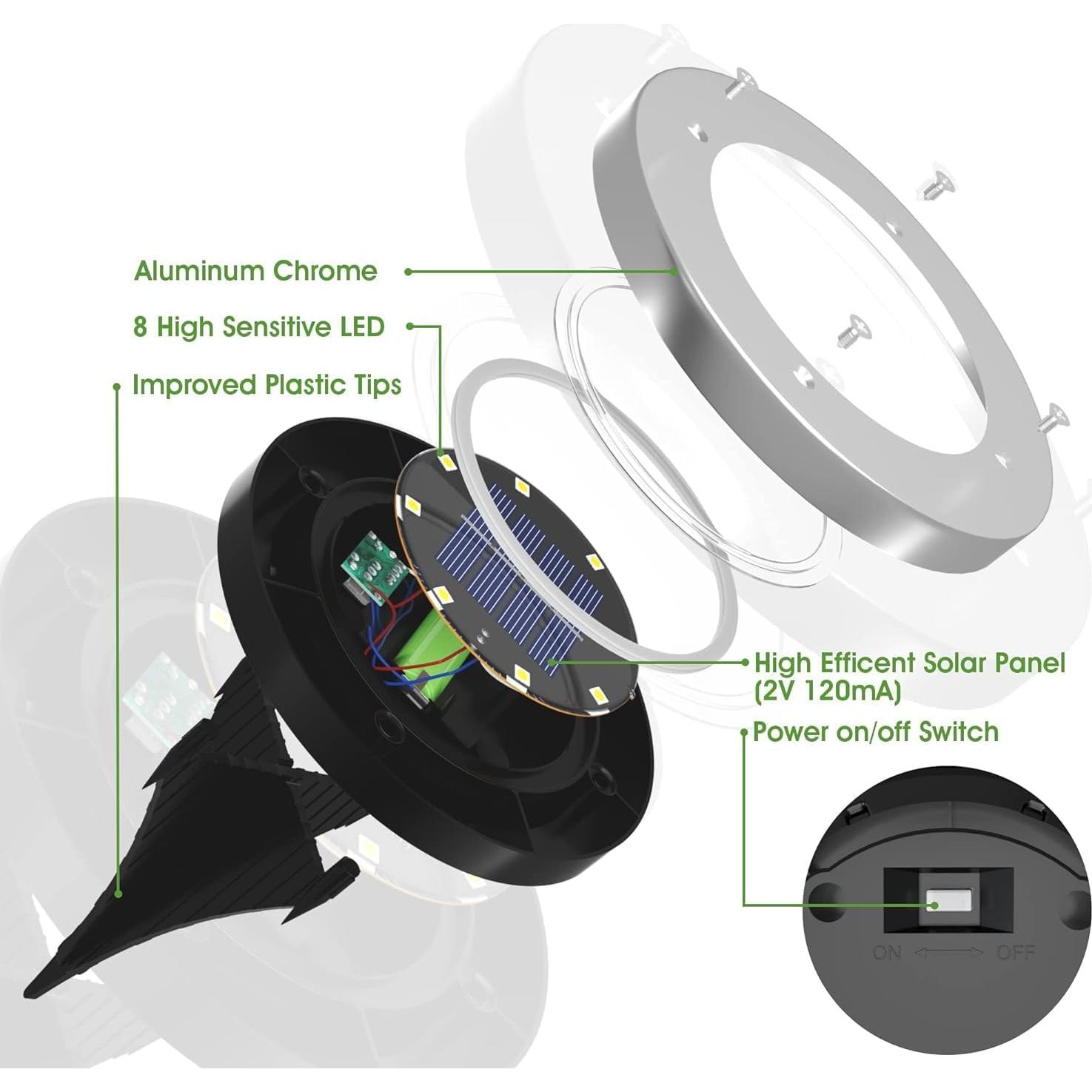 Luces Solares INCX para Jardín, Paquete de 12, Impermeables