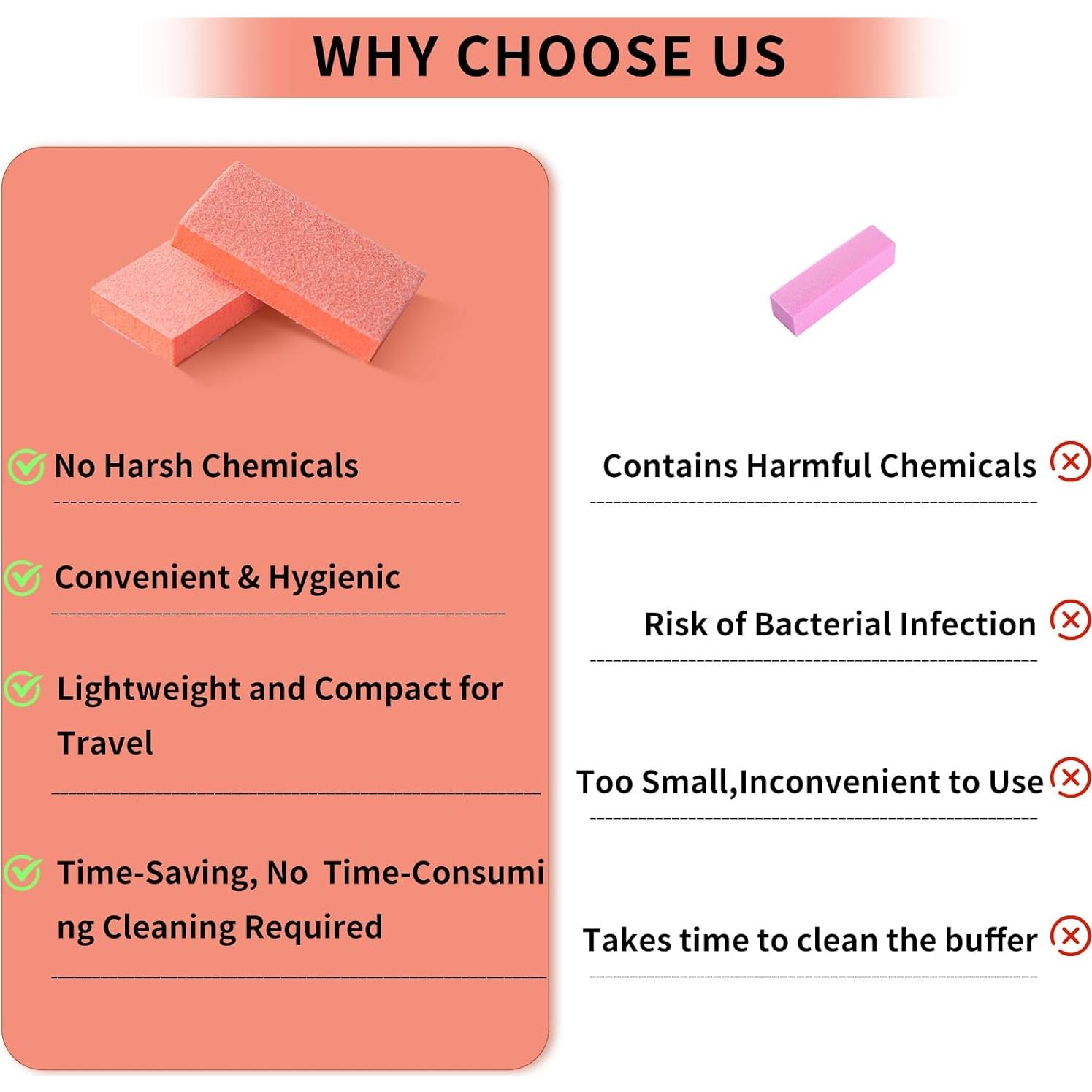 Bloque de Pulido de Uñas Desechable NOVAL 50 Piezas 80/100 Grano