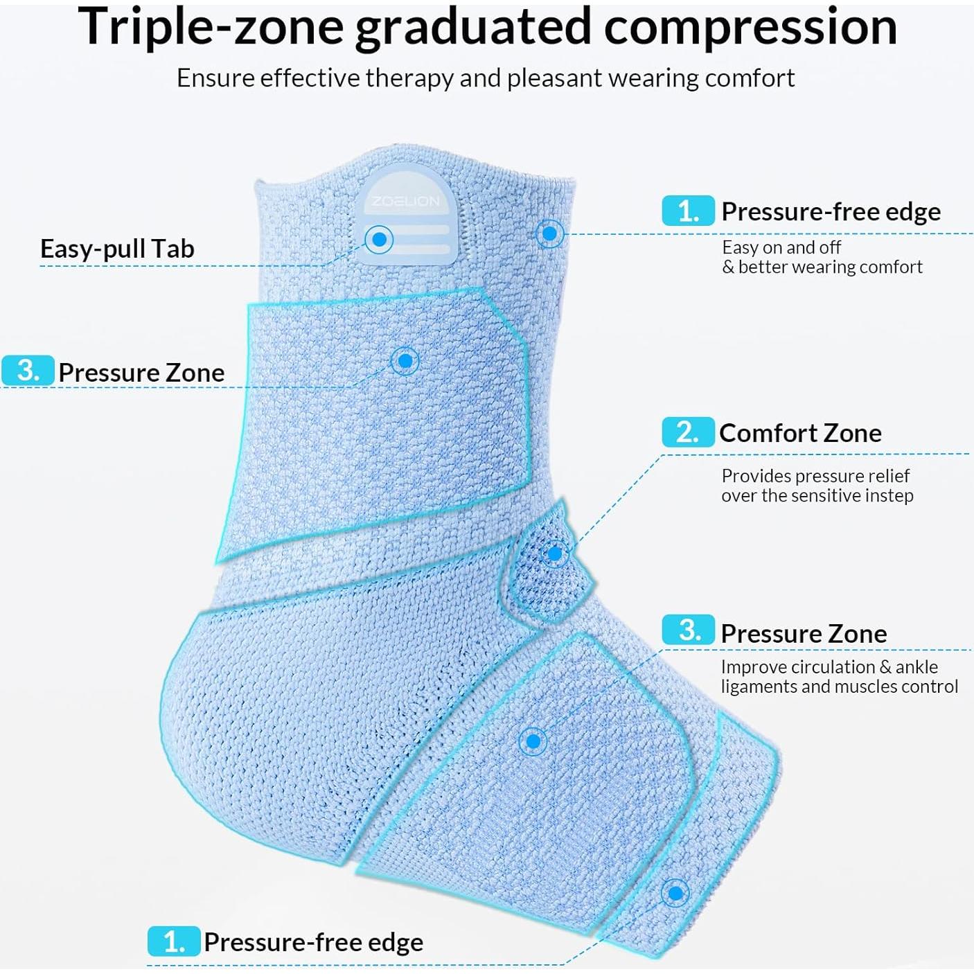 Soporte de Compresión para Tobillo ZOELION Azul Pequeño