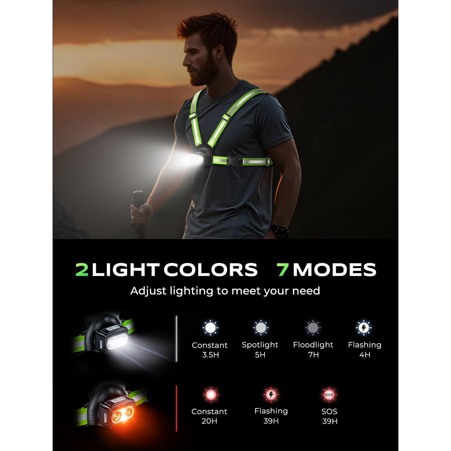 Luces para Correr Viccux SJB51L 500LM 7 Modos Impermeables