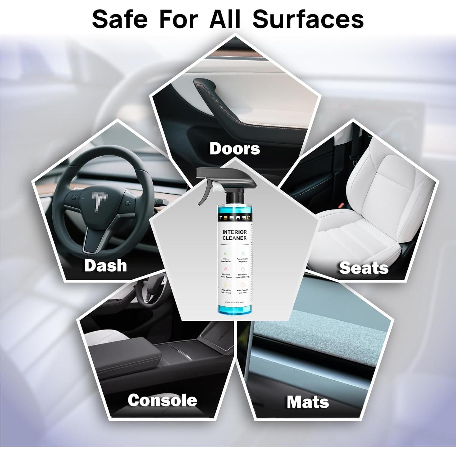 Kit de limpieza interior TEBASIC 8 piezas para Tesla Model 3/Y/S/X