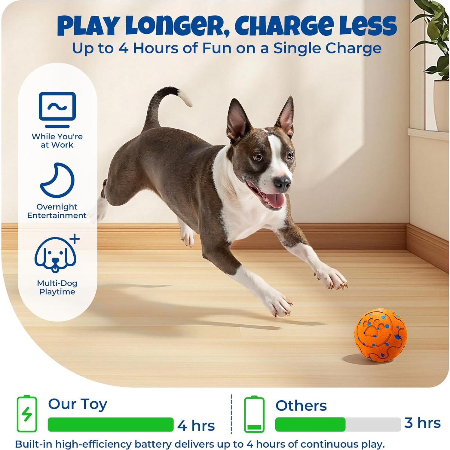 Pelota Interactiva para Perros Fsitego Naranja - Rebotante y Recargable