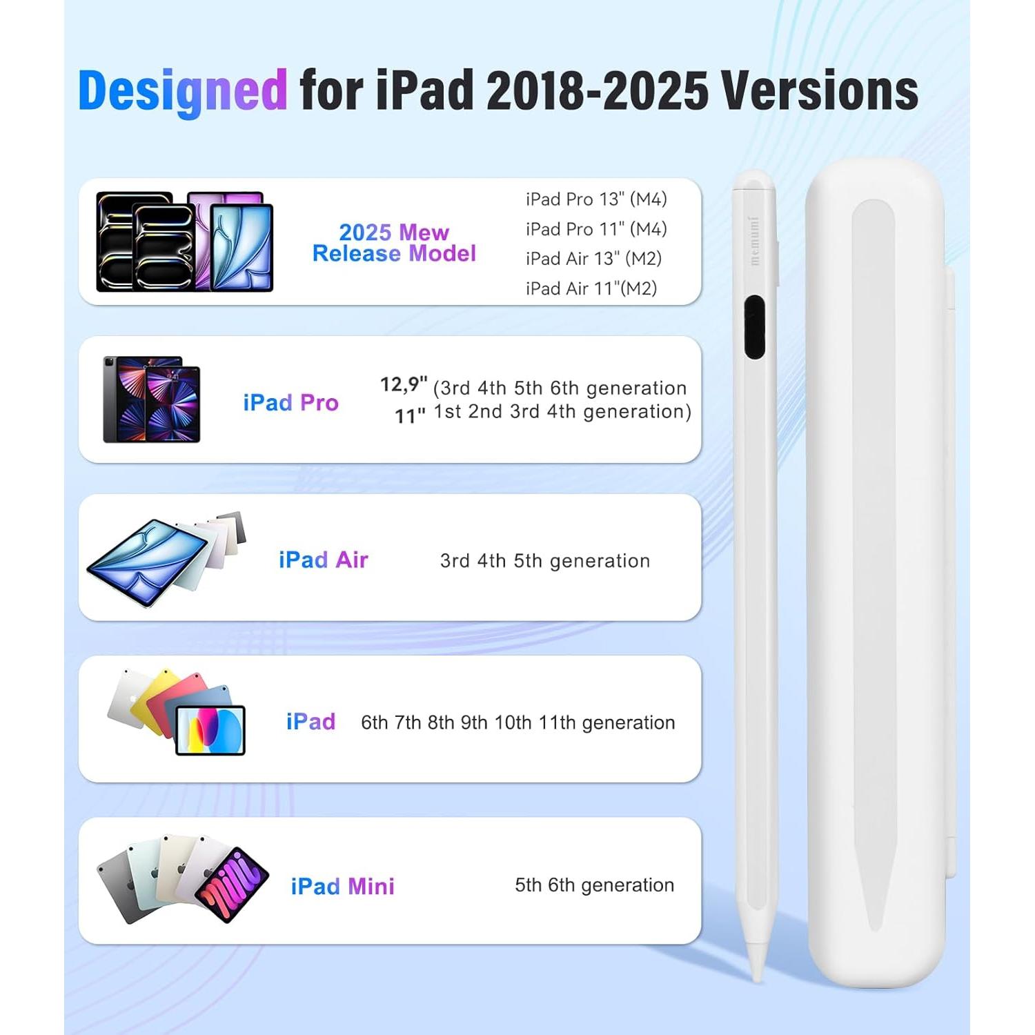 Lápiz Estilográfico Memumi para iPad 2018-2025, Blanco