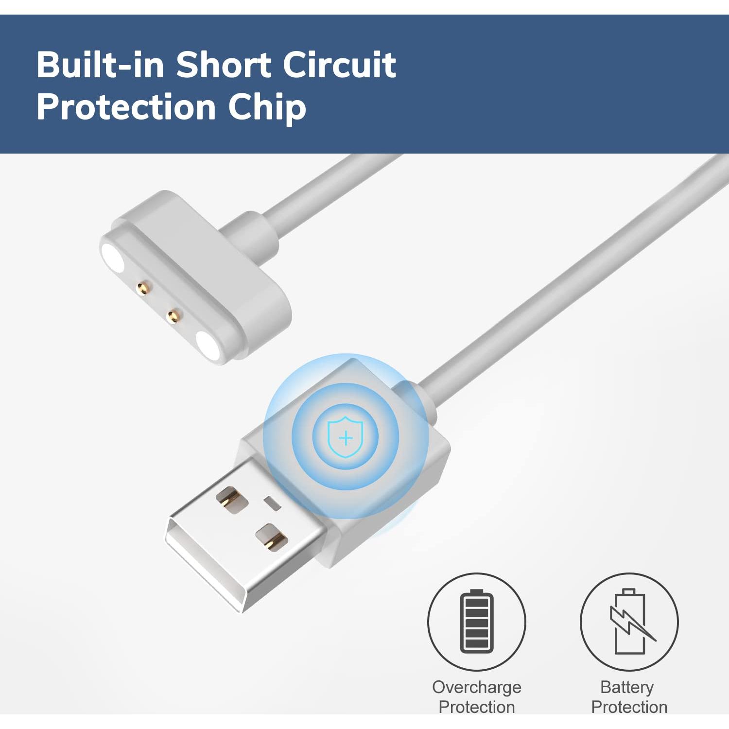 Cable de Carga Magnético USB EmeTerm para Pulseras Antináuseas
