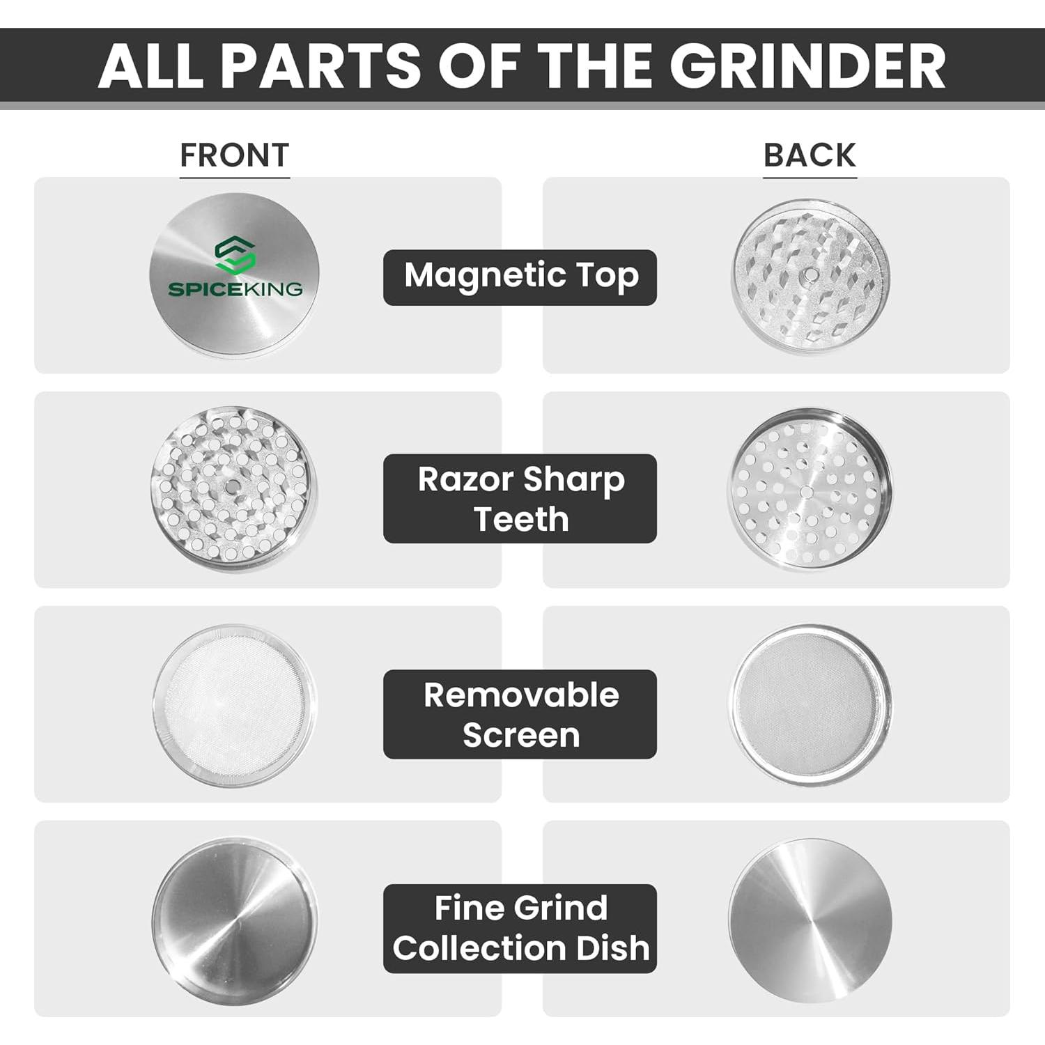 Molinillo de Especias King Verde Hierba 6.35 cm