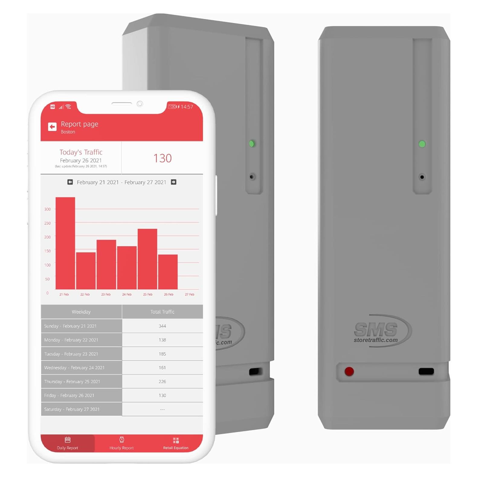 Contador de Personas Pearl Inalámbrico Wi-Fi 2.4GHz Gris