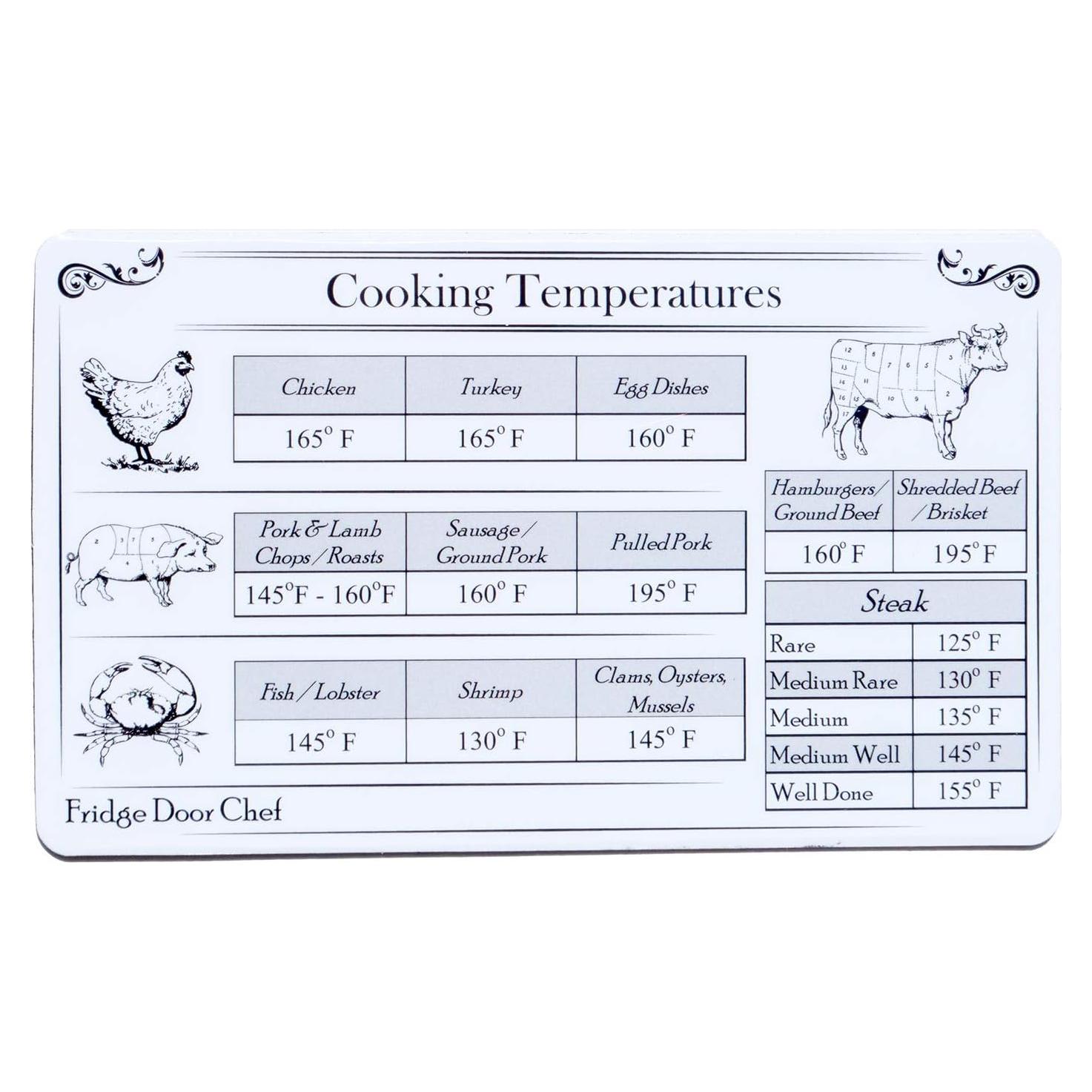 Imán de Temperatura de Cocción Interna Fridge Door Chef 7.62x12.7cm