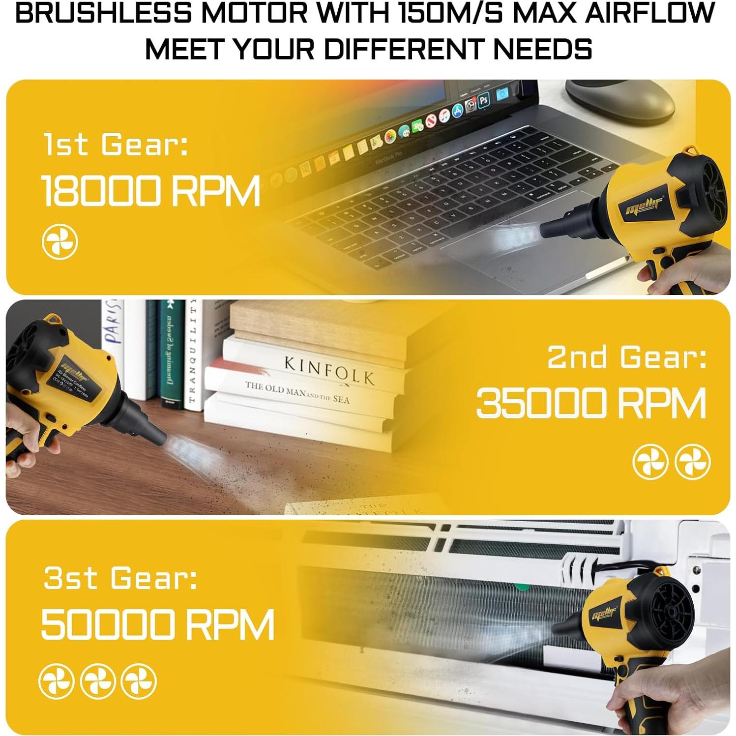 Soplador de Aire Inalámbrico Mellif 20V MAX 50,000 RPM Luz LED