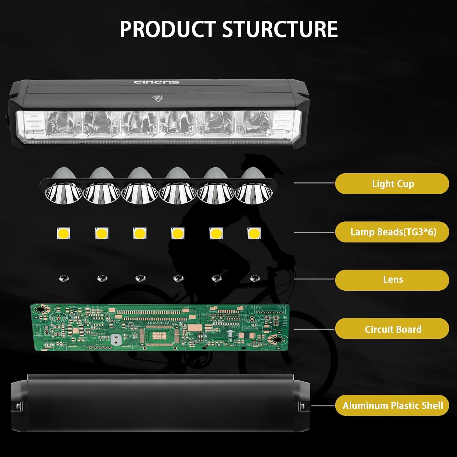Faro LED Recargable Suruid 1800 Lúmenes Impermeable para Bicicleta
