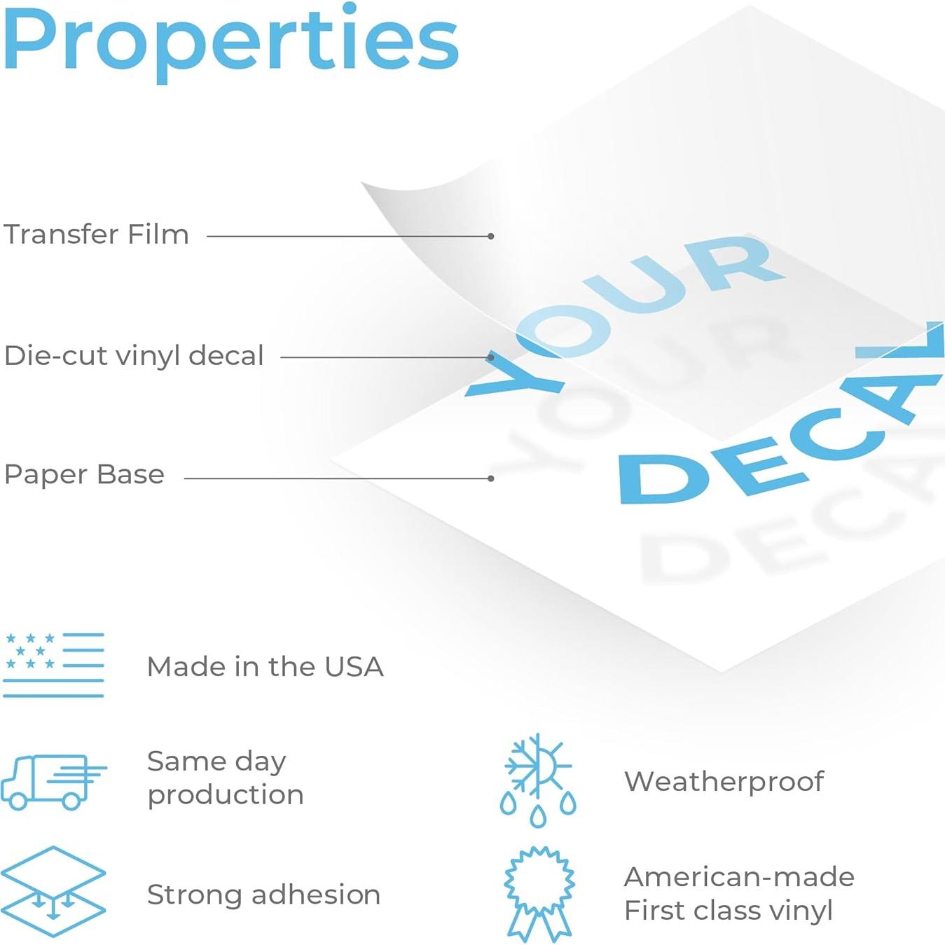 Etiquetas de Código QR Personalizadas A TOP DESIGN - Resistentes UV