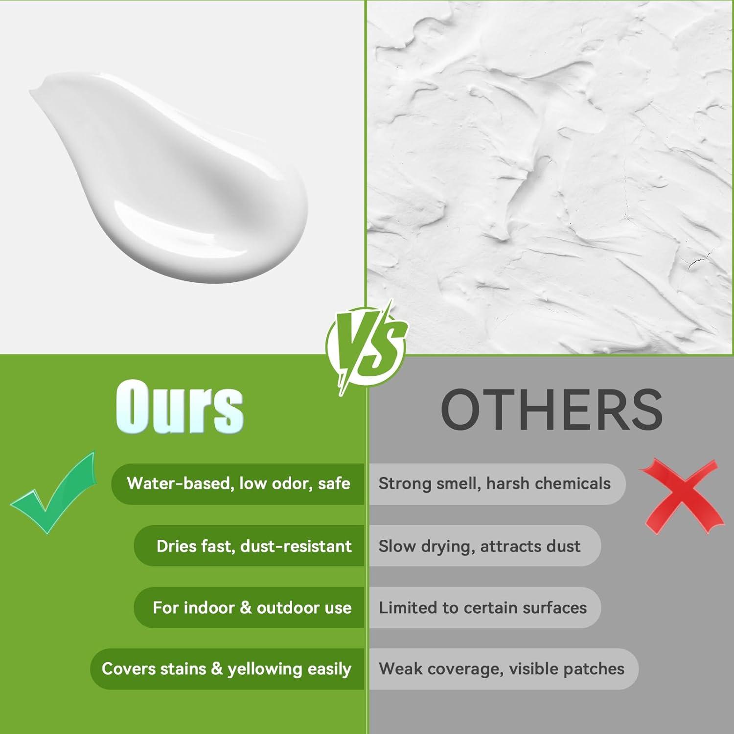 Lápiz de Pintura Blanca Vigorder 30ml Semi-Brillante