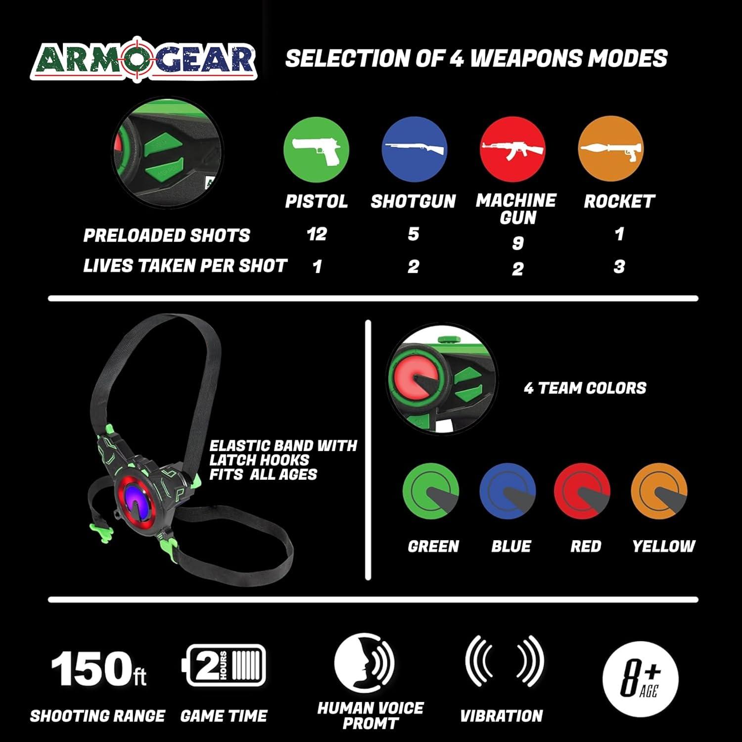 Set de 4 Pistolas Laser Tag ArmoGear con Chalecos - Diversión