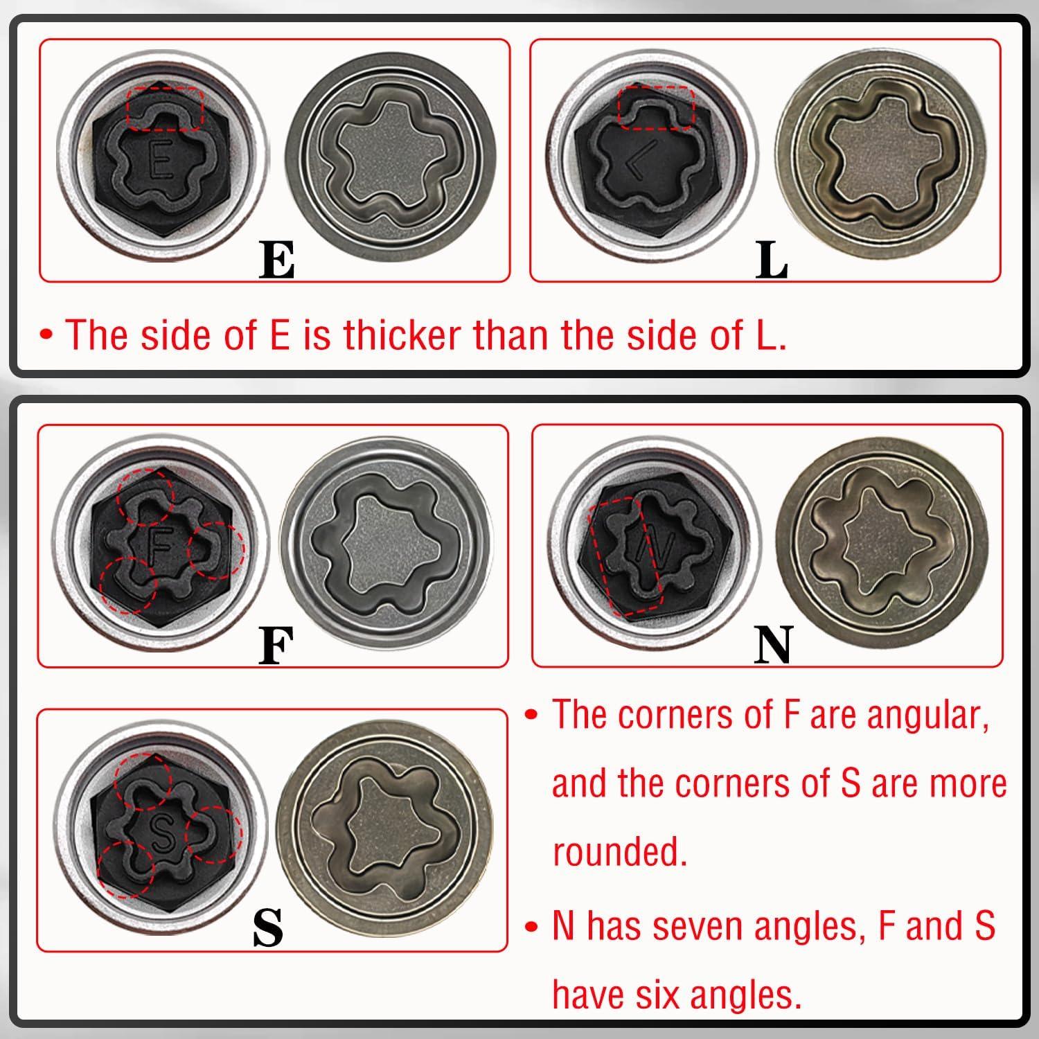 Llave de Tuerca de Bloqueo de Rueda JEUCLEL Socket E 27mm