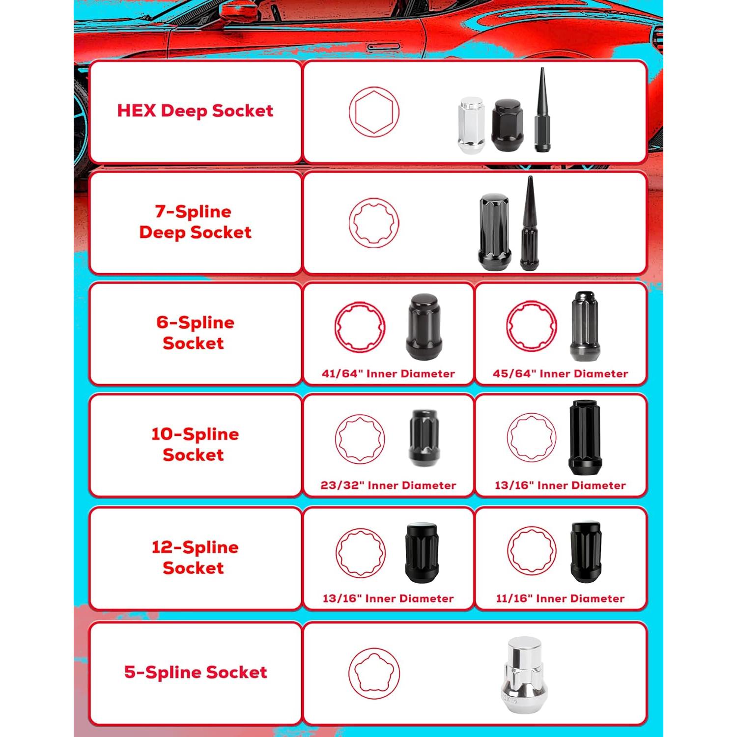 Juego de 10 Llaves de Tuerca Spline 1/2" SUCOSO con Extensión