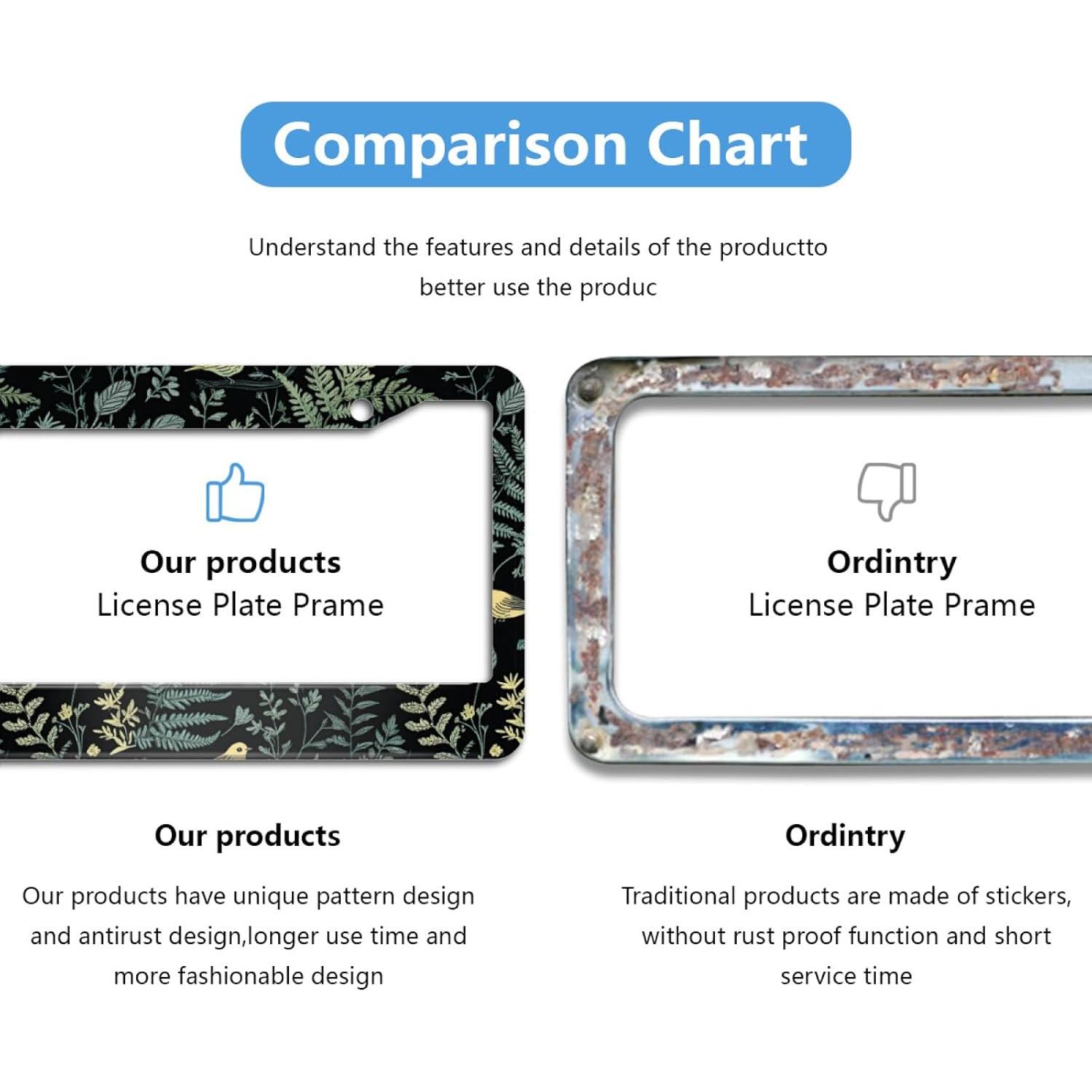 Marco de Placa de Licencia Aluminio GODARM 30.9x16 cm Bosque de Helechos