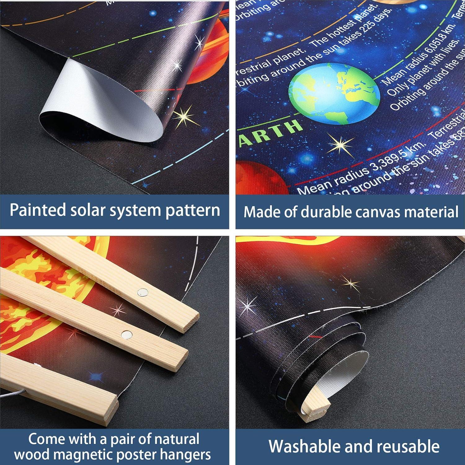 Póster del Sistema Solar Sumind 85x40 cm Decoración Educativa