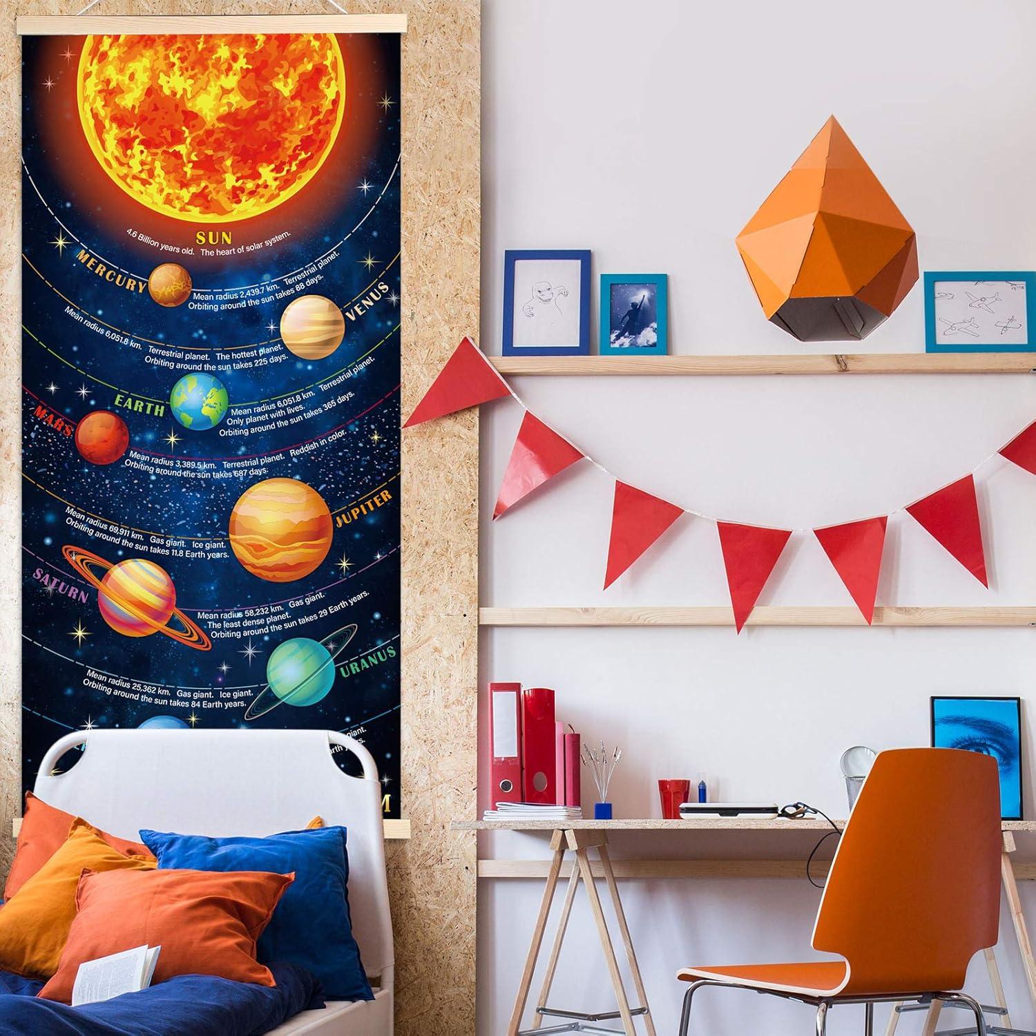 Póster del Sistema Solar Sumind 85x40 cm Decoración Educativa